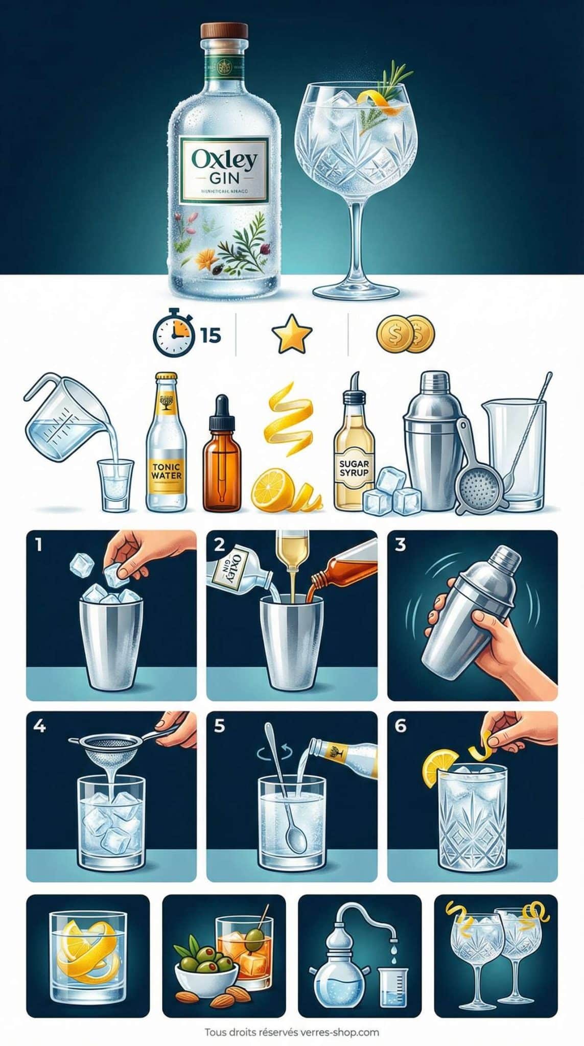 infographie de la recette Recettes de cocktails au gin Oxley