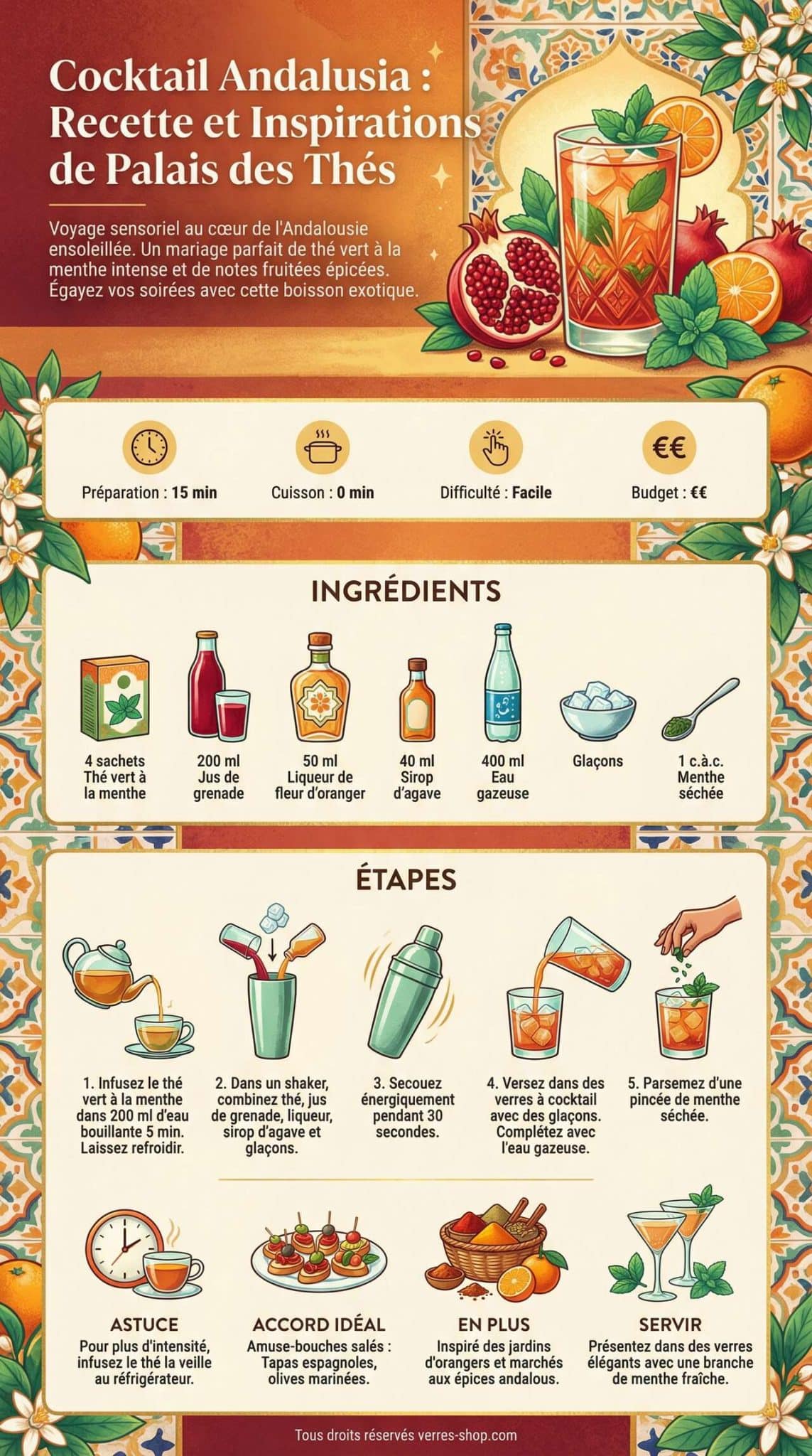 Infographie de la recette Cocktail Andalusia : recette et Inspirations de Palais des Th&eacute;s