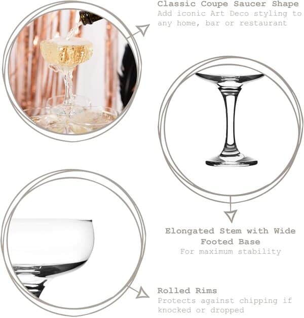 Rink Boire Un Verre Vintage Champagne Soucoupe - 200ml - Paquet de 24