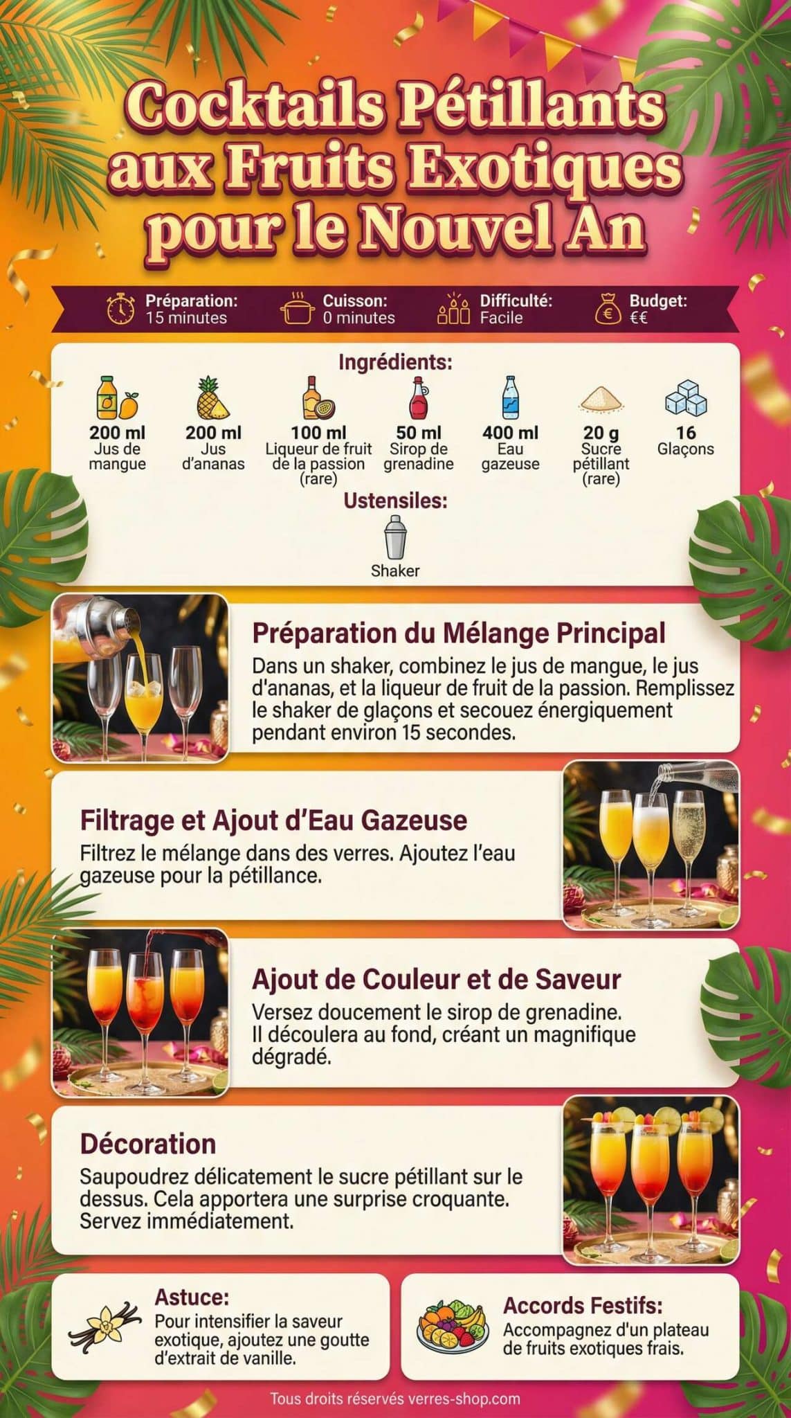 Infographie de la recette Cocktails Pétillants aux Fruits Exotiques pour le Nouvel An Infographie de la recette Cocktails Pétillants aux Fruits Exotiques pour le Nouvel An