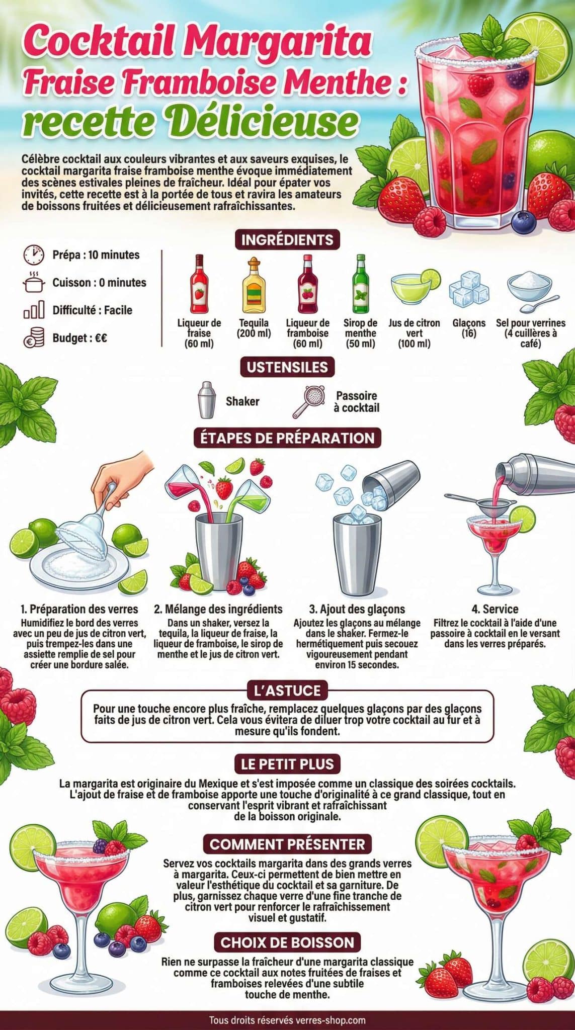 Fiche recette Cocktail Margarita Fraise Framboise Menthe : recette Délicieuse Fiche recette Cocktail Margarita Fraise Framboise Menthe : recette Délicieuse