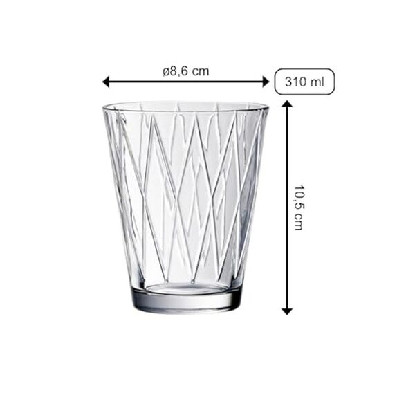 Découvrez notre avis sur les verres Dressed Up de Villeroy & Boch : élégance et praticité au quotidien pour sublimer vos tables