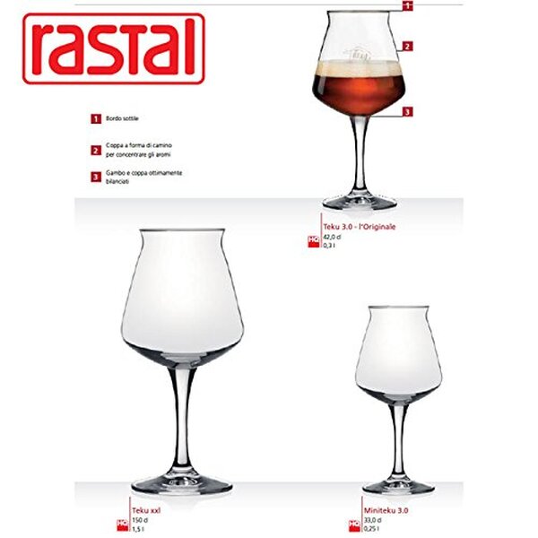 Découvrez notre avis sur les verres mini TEKU 33 cl de Rastal : des ustensiles idéaux pour apprécier pleinement la saveur et l'arôme de vos bières artisanales préférées.