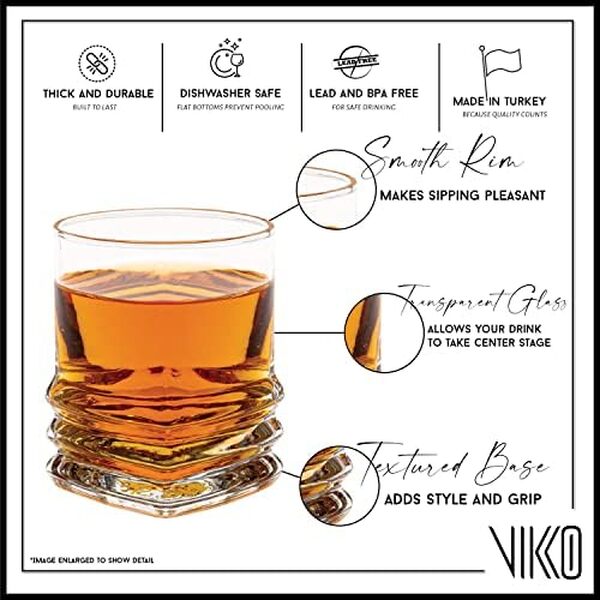 Découvrez notre avis sur le lot de 12 verres à liqueur Vikko : design élégant, usage pratique et rapport qualité-prix exceptionnel. L'option idéale pour vos cocktails et réceptions réussies  !
