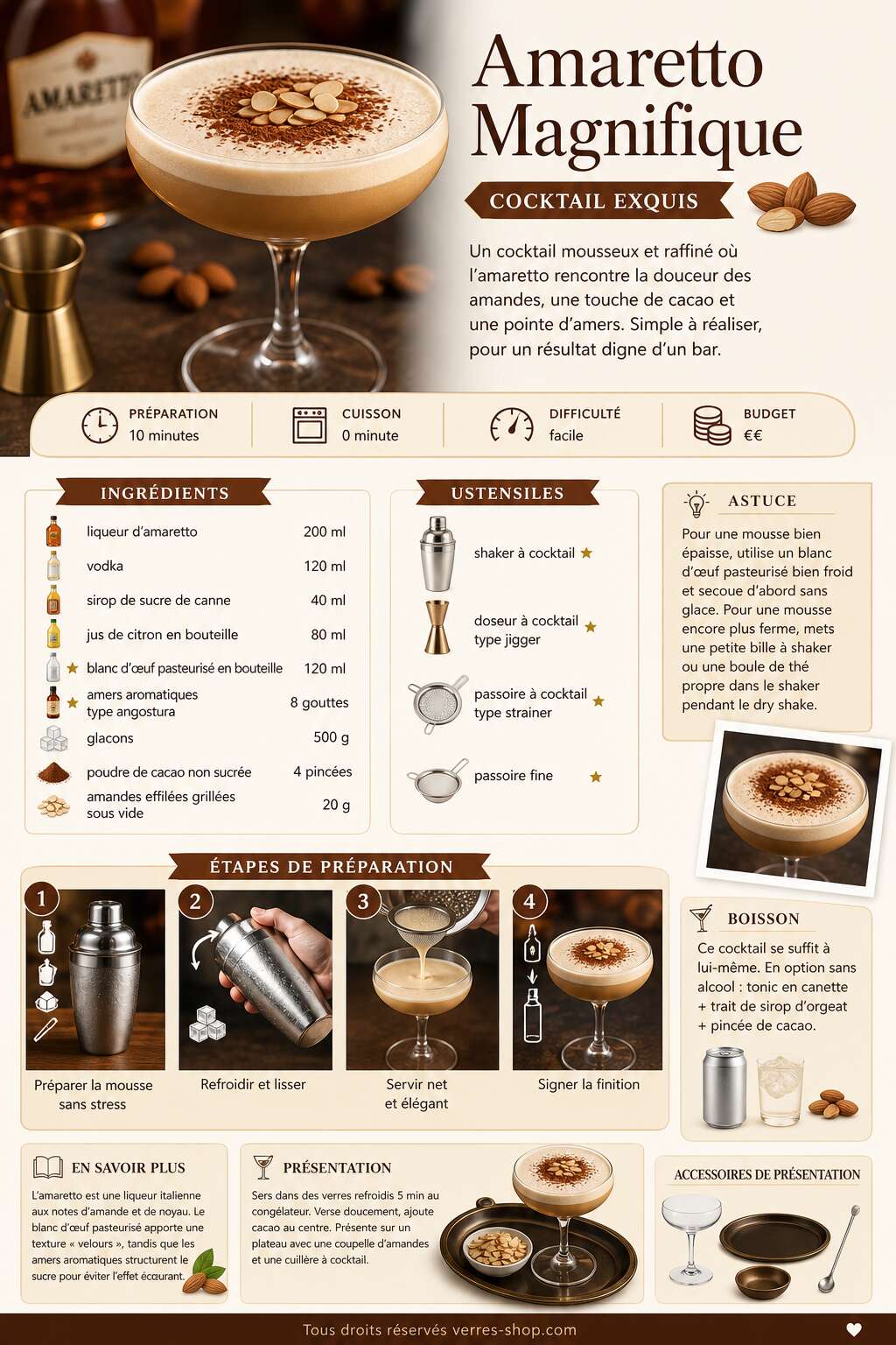 Fiche recette Recette de l'Amaretto Magnifique : cocktail exquis