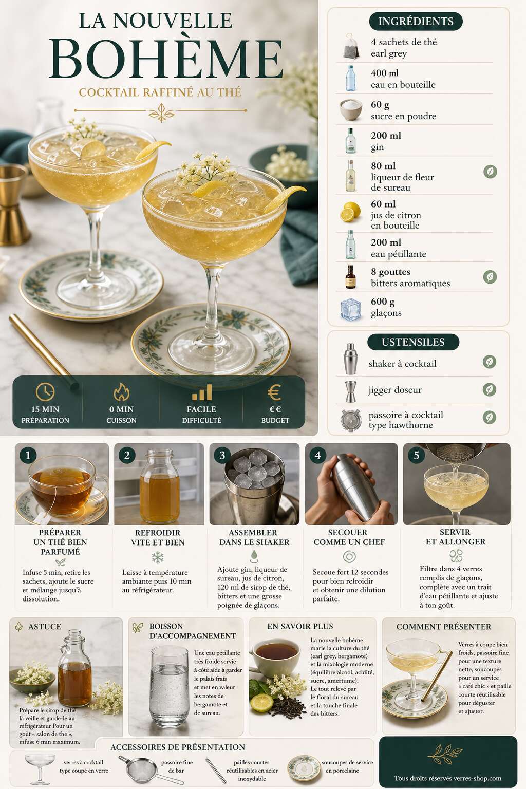 Fiche recette La nouvelle bohème : recette de cocktail raffiné avec du thé Fiche recette La nouvelle bohème : recette de cocktail raffiné avec du thé