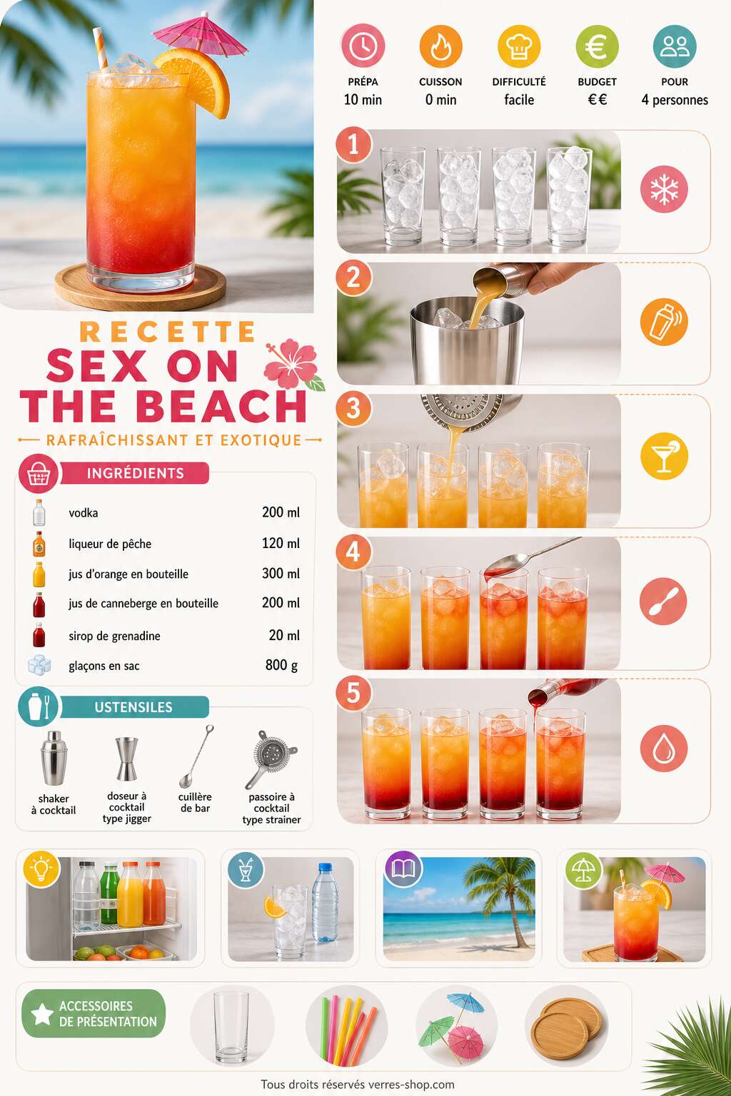 Fiche recette Recette cocktail sex on the beach : rafraîchissant et exotique Fiche recette Recette cocktail sex on the beach : rafraîchissant et exotique
