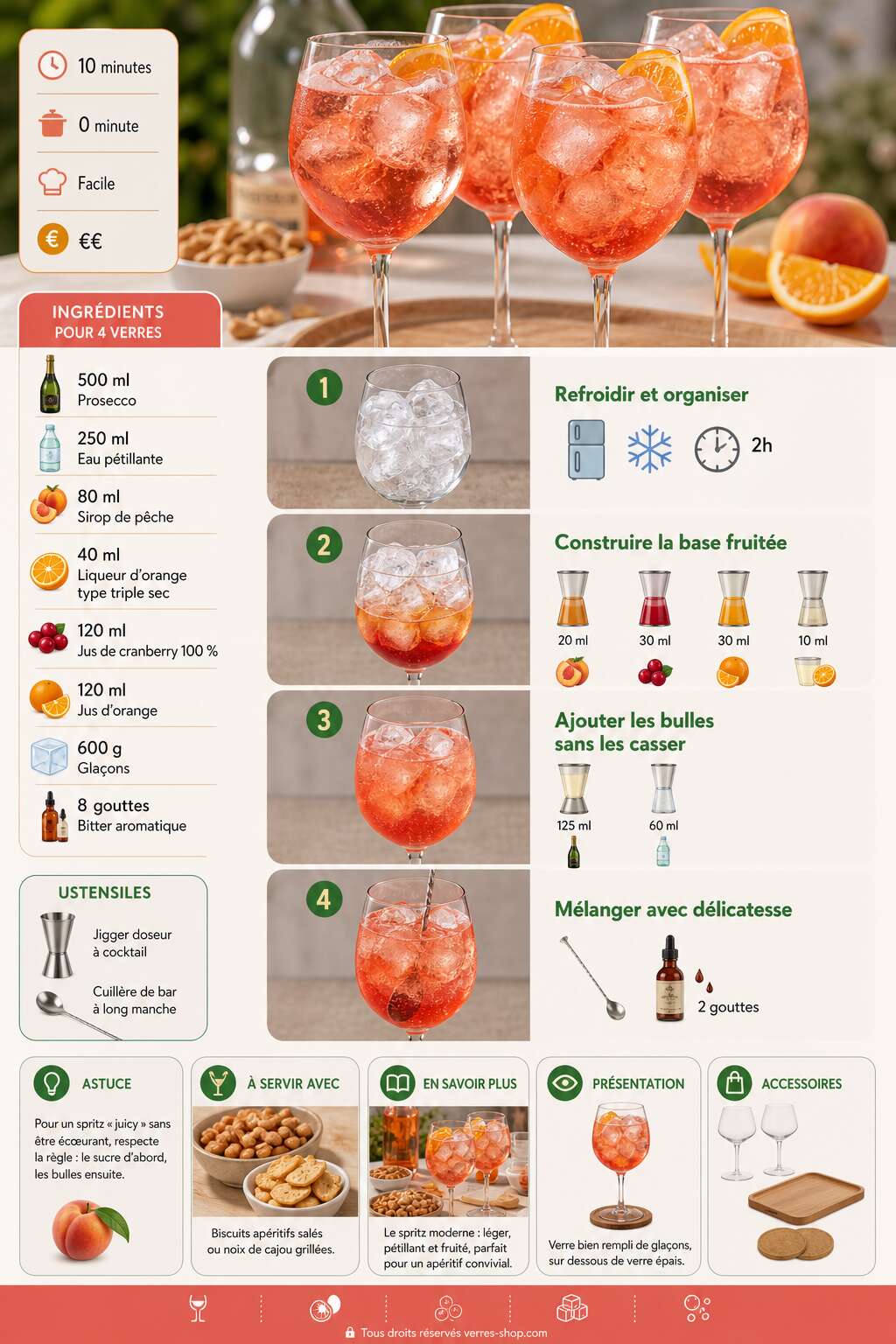 Fiche recette Recette de Juicy Spritz : le cocktail fruité parfait Fiche recette Recette de Juicy Spritz : le cocktail fruité parfait