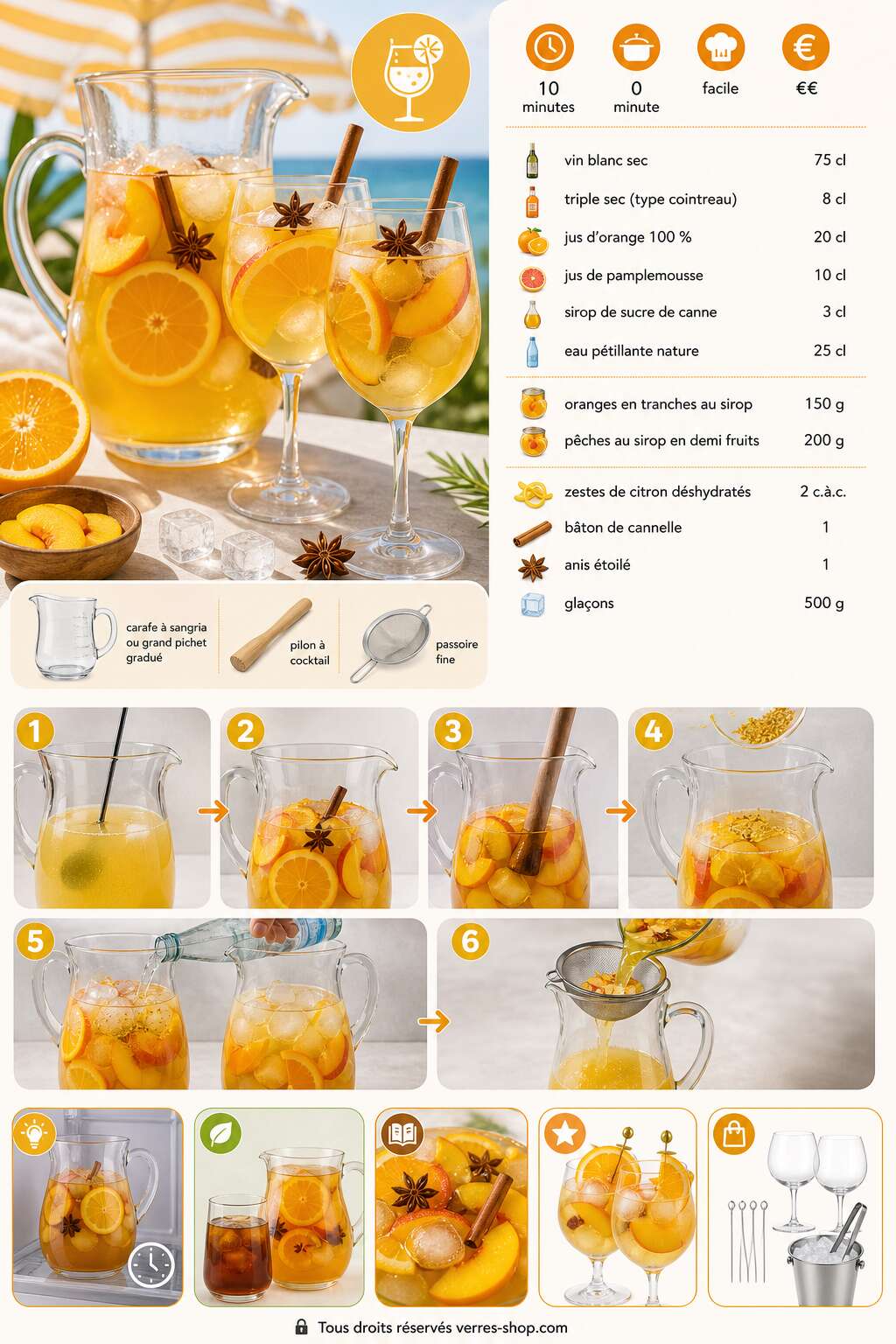 Fiche recette Recette de sunny sangria : un cocktail estival éclatant Fiche recette Recette de sunny sangria : un cocktail estival éclatant
