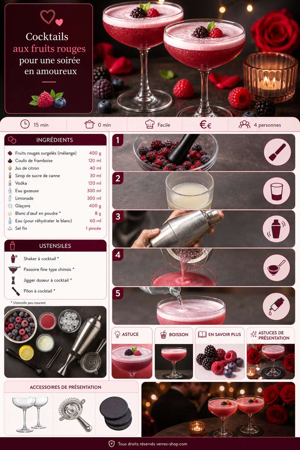 Fiche recette Cocktails aux fruits rouges pour une soirée en amoureux Fiche recette Cocktails aux fruits rouges pour une soirée en amoureux