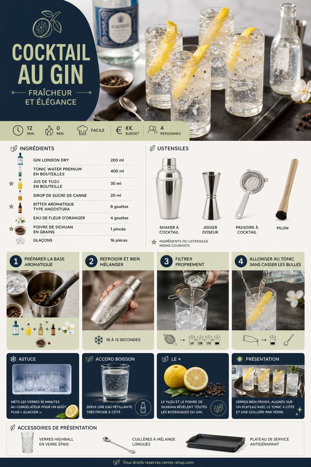 Fiche recette Recette de cocktail au gin : idées fraîches et originales Fiche recette Recette de cocktail au gin : idées fraîches et originales