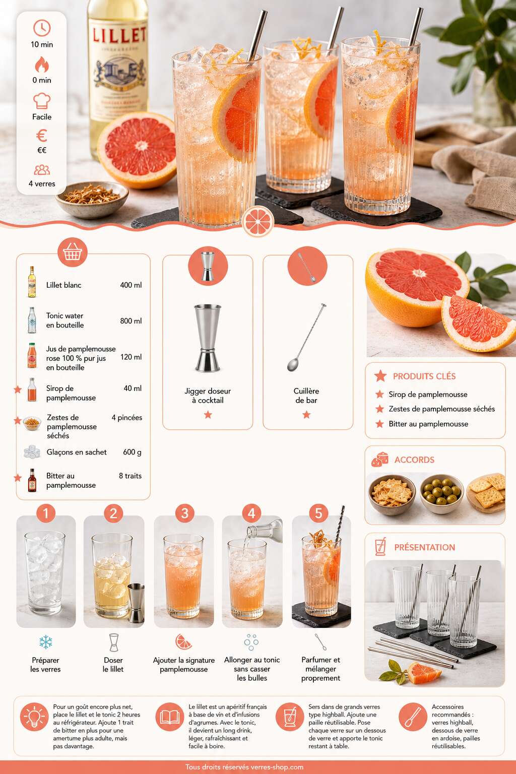 Fiche recette Cocktail Lillet Tonic Au Pamplemousse : recette fra&icirc;che et savoureuse