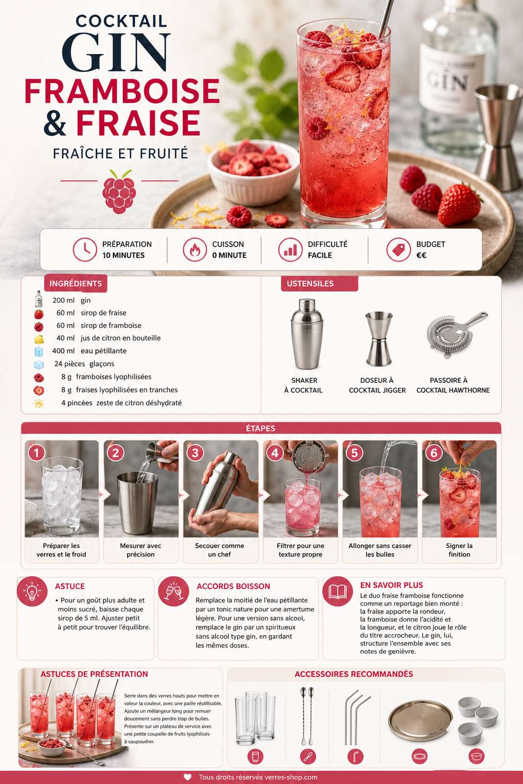 Fiche recette Cocktail Gin Framboise & Fraise : recette Fraîche Et Fruité Fiche recette Cocktail Gin Framboise & Fraise : recette Fraîche Et Fruité