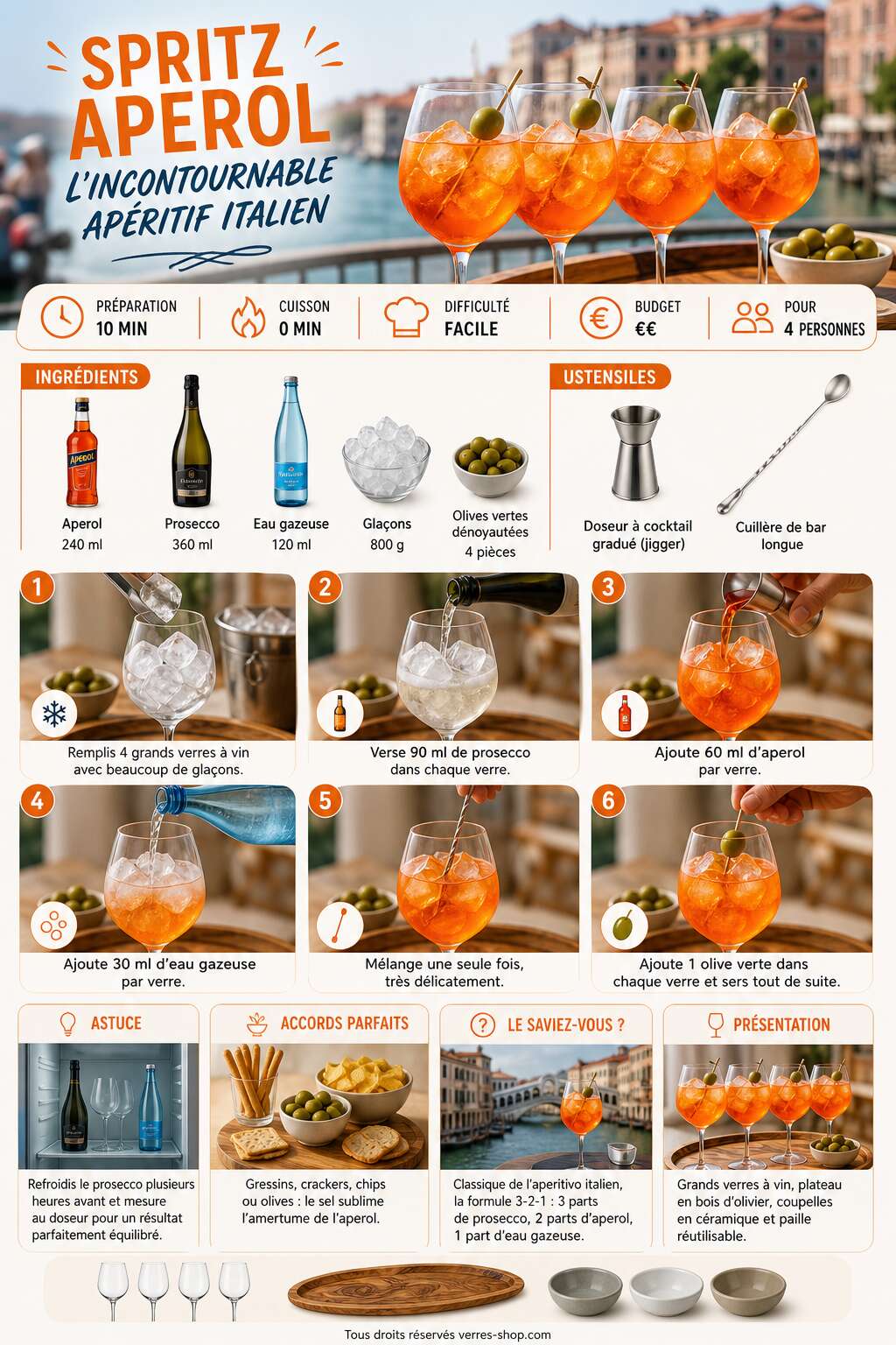 Fiche recette Recette de cocktail Spritz Aperol : l'incontournable apéritif italien Fiche recette Recette de cocktail Spritz Aperol : l'incontournable apéritif italien