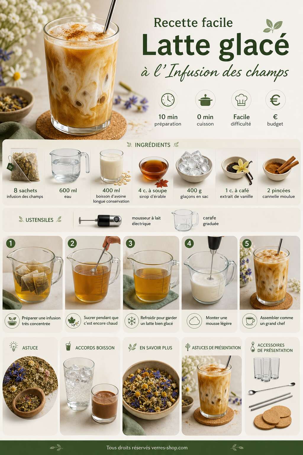 Fiche recette Recette facile : latte glac&eacute; &agrave; l'Infusion des champs