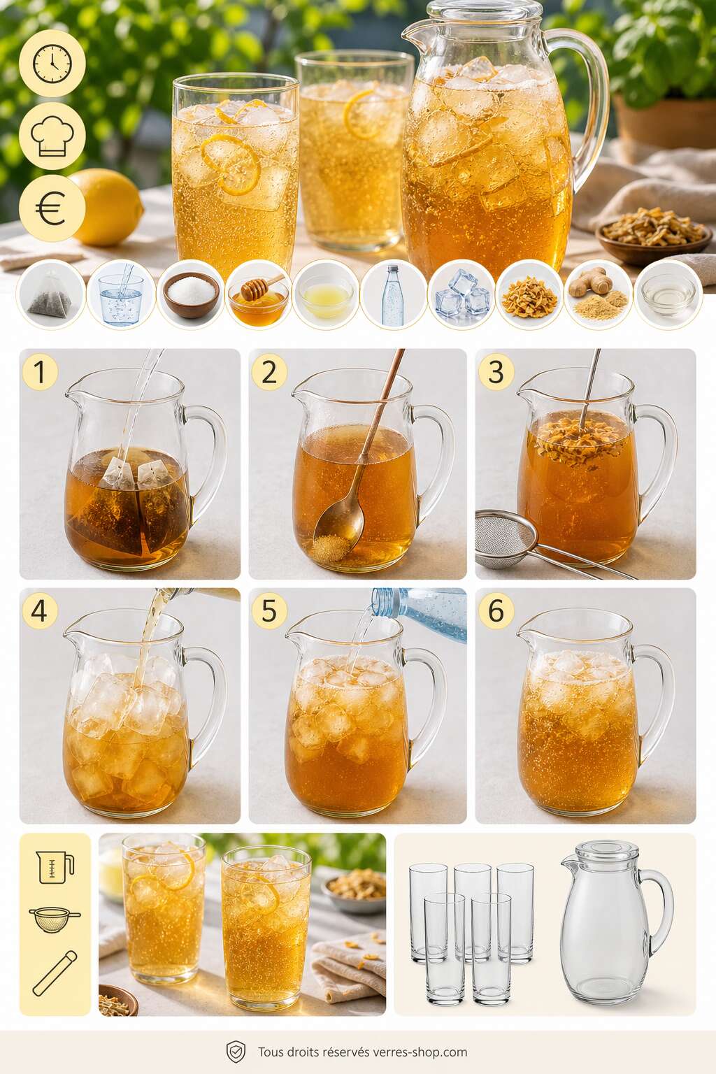 Fiche recette Recette de thé pétillant estival : la boisson fraîche parfaite pour l'été Fiche recette Recette de thé pétillant estival : la boisson fraîche parfaite pour l'été