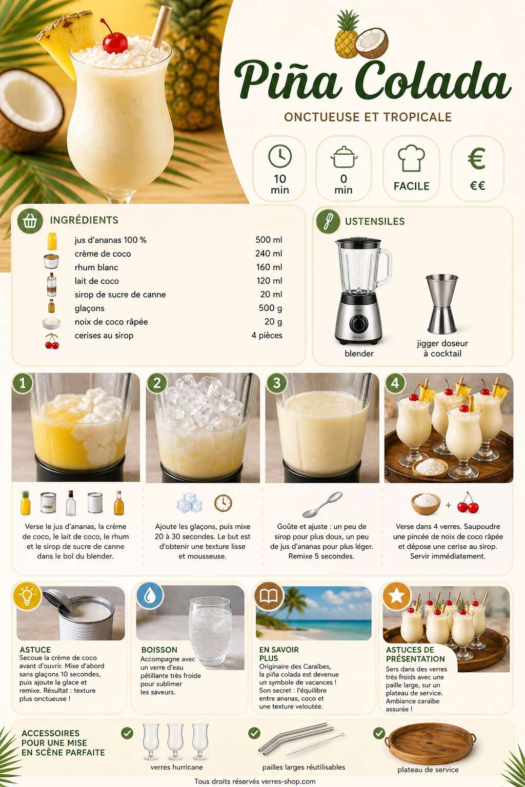 Fiche recette Recette onctueuse de Piña Colada : cocktail à l'ananas et noix de coco Fiche recette Recette onctueuse de Piña Colada : cocktail à l'ananas et noix de coco