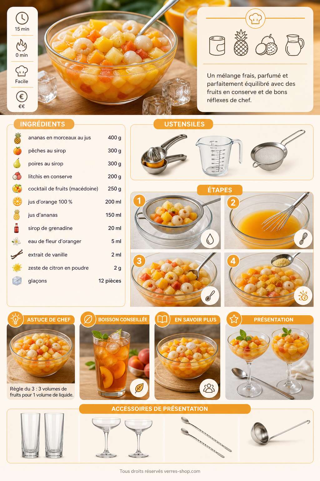 Fiche recette Cocktail de fruits maison : astuces pour un mélange frais et réussi Fiche recette Cocktail de fruits maison : astuces pour un mélange frais et réussi
