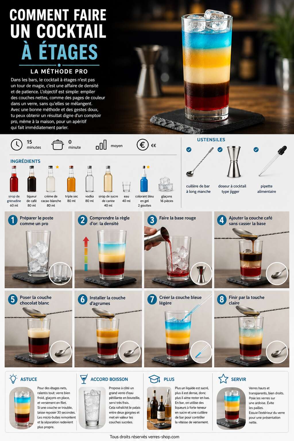 Fiche recette Comment faire un cocktail à étages : la méthode pro Fiche recette Comment faire un cocktail à étages : la méthode pro