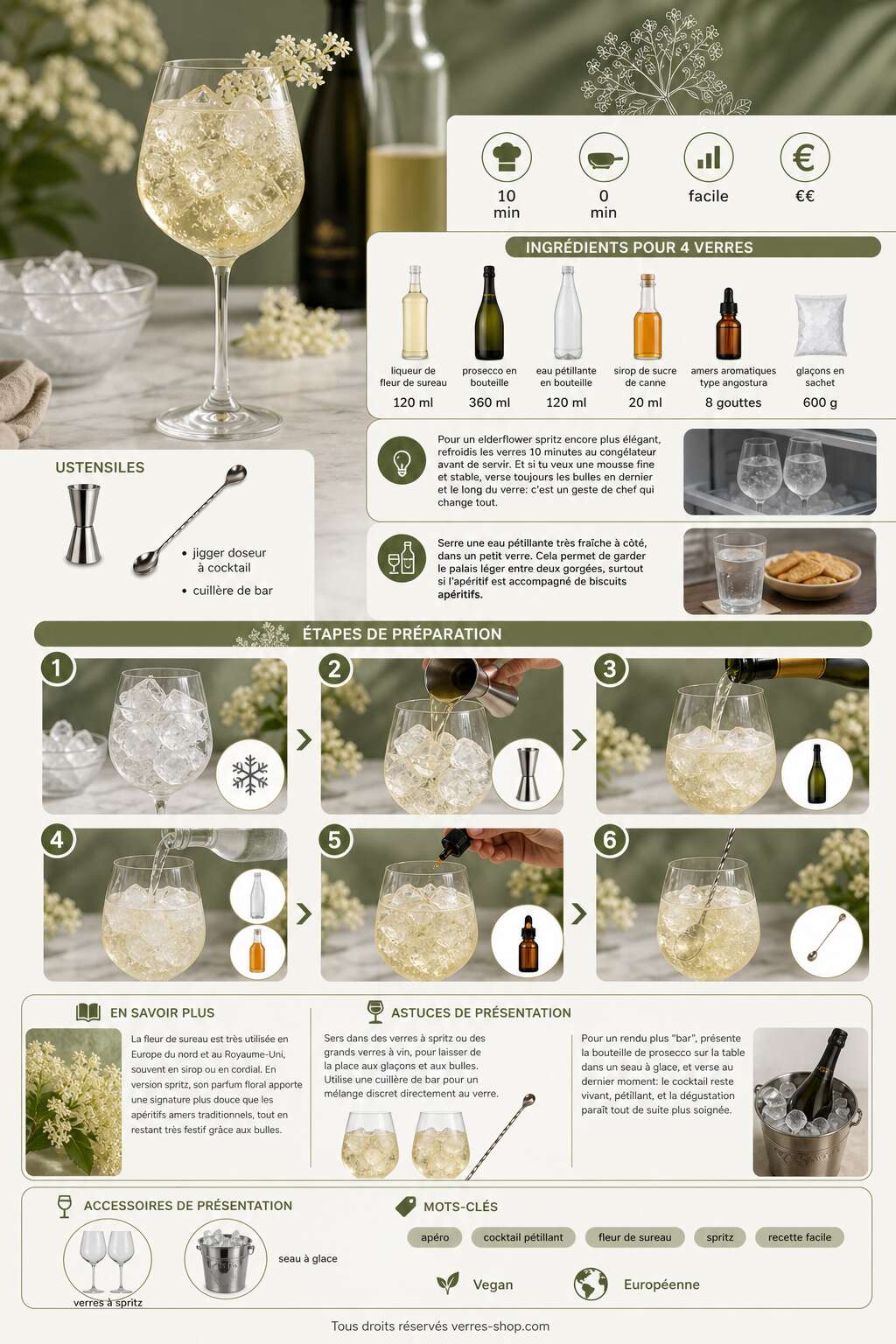 Fiche recette Recette de l'elderflower spritz : le cocktail p&eacute;tillant &agrave; la fleur de sureau