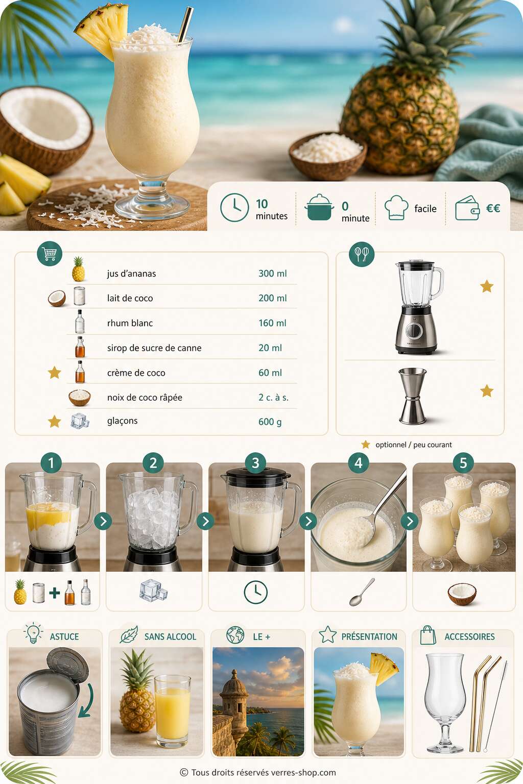 Fiche recette Recette de la pi&ntilde;a colada : le cocktail tropical incontournable