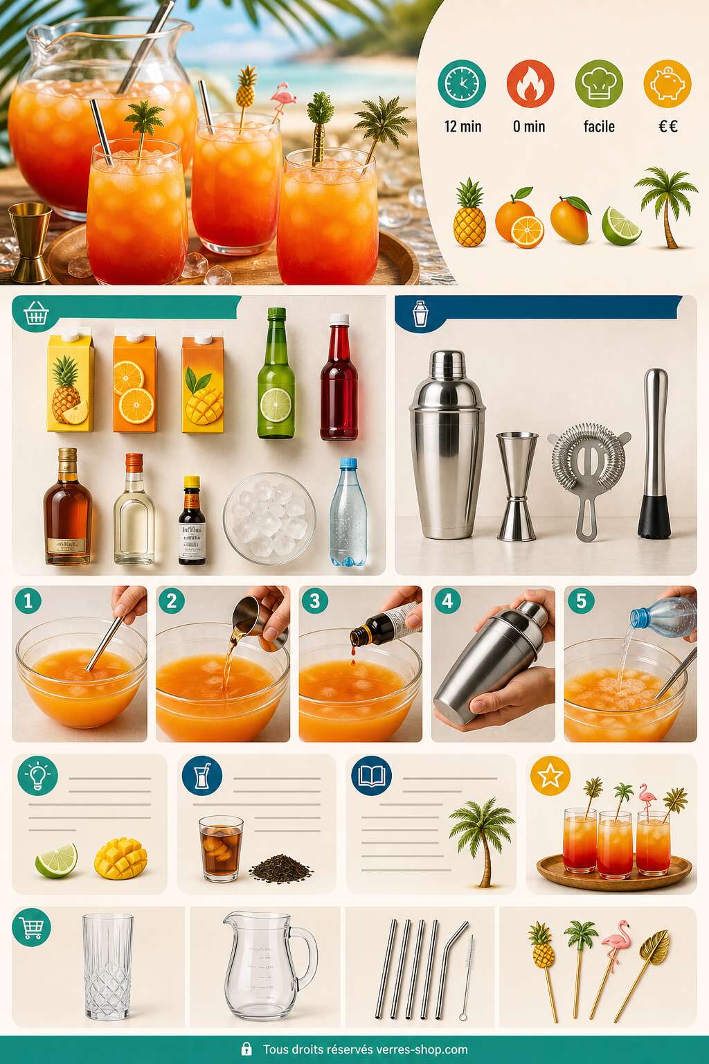 Fiche recette Recette du Tropical Punch : le cocktail exotique incontournable