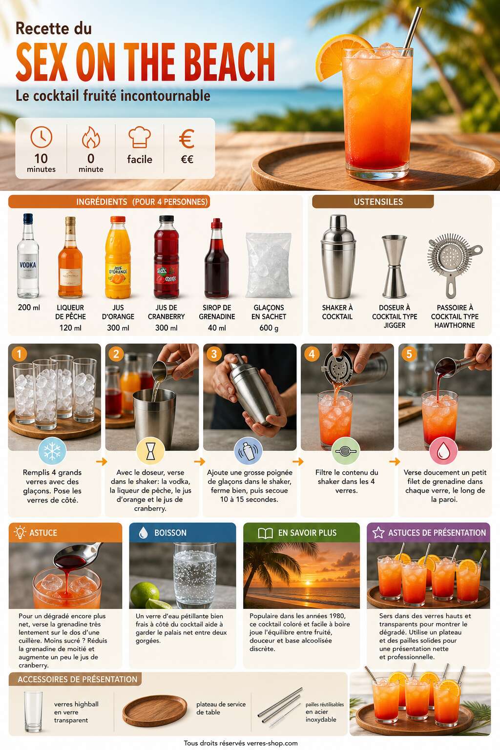Fiche recette Recette du Sex on the Beach : le cocktail fruit&eacute; incontournable