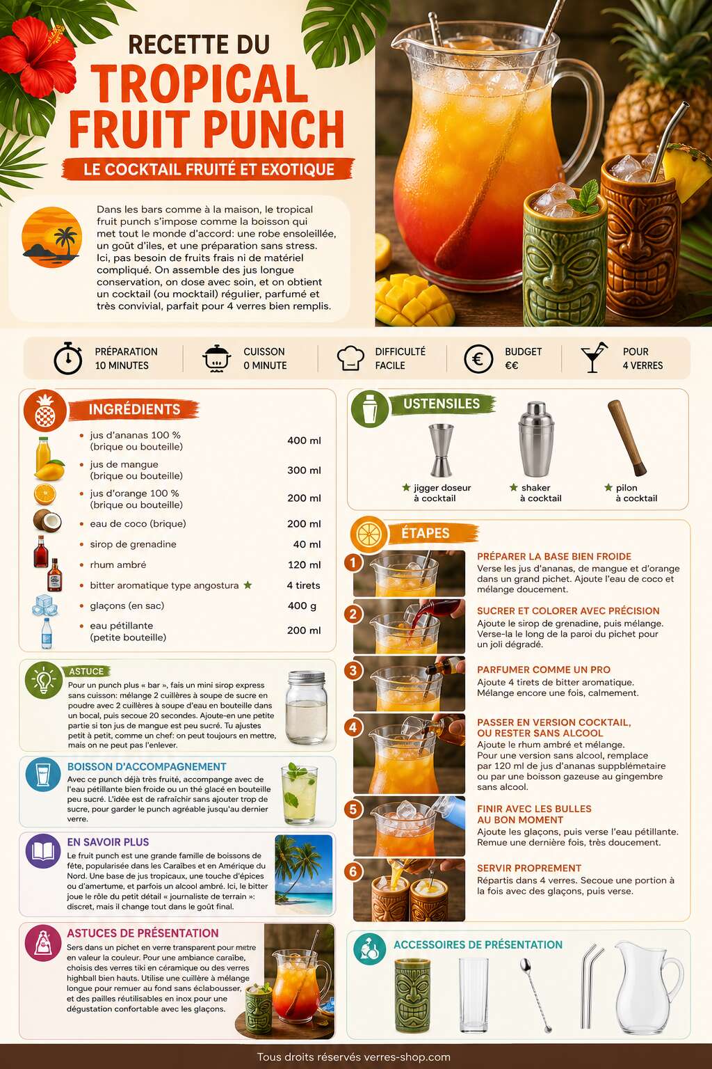 Fiche recette Recette du tropical fruit punch : le cocktail fruit&eacute; et exotique