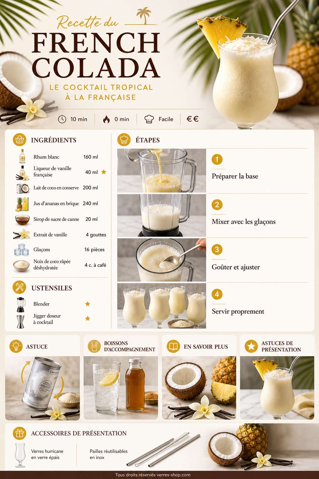 Fiche recette Recette du French Colada : le cocktail tropical &agrave; la fran&ccedil;aise