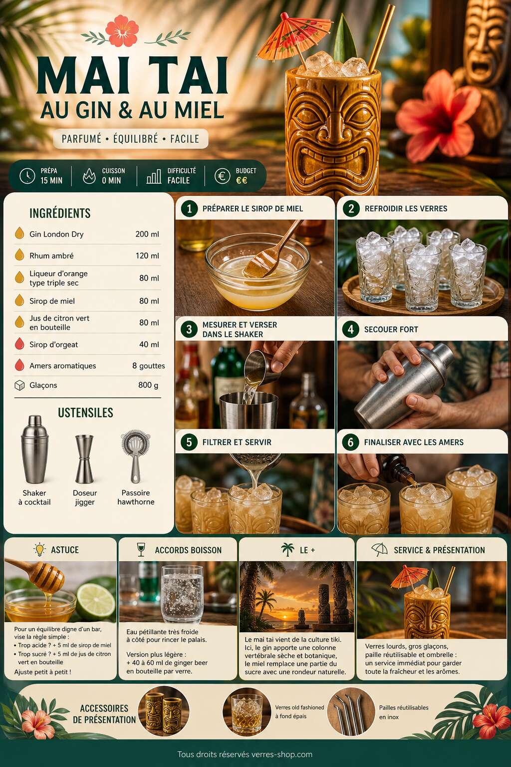 Fiche recette Recette du cocktail Mai Tai au gin et au miel pour l'&eacute;t&eacute;