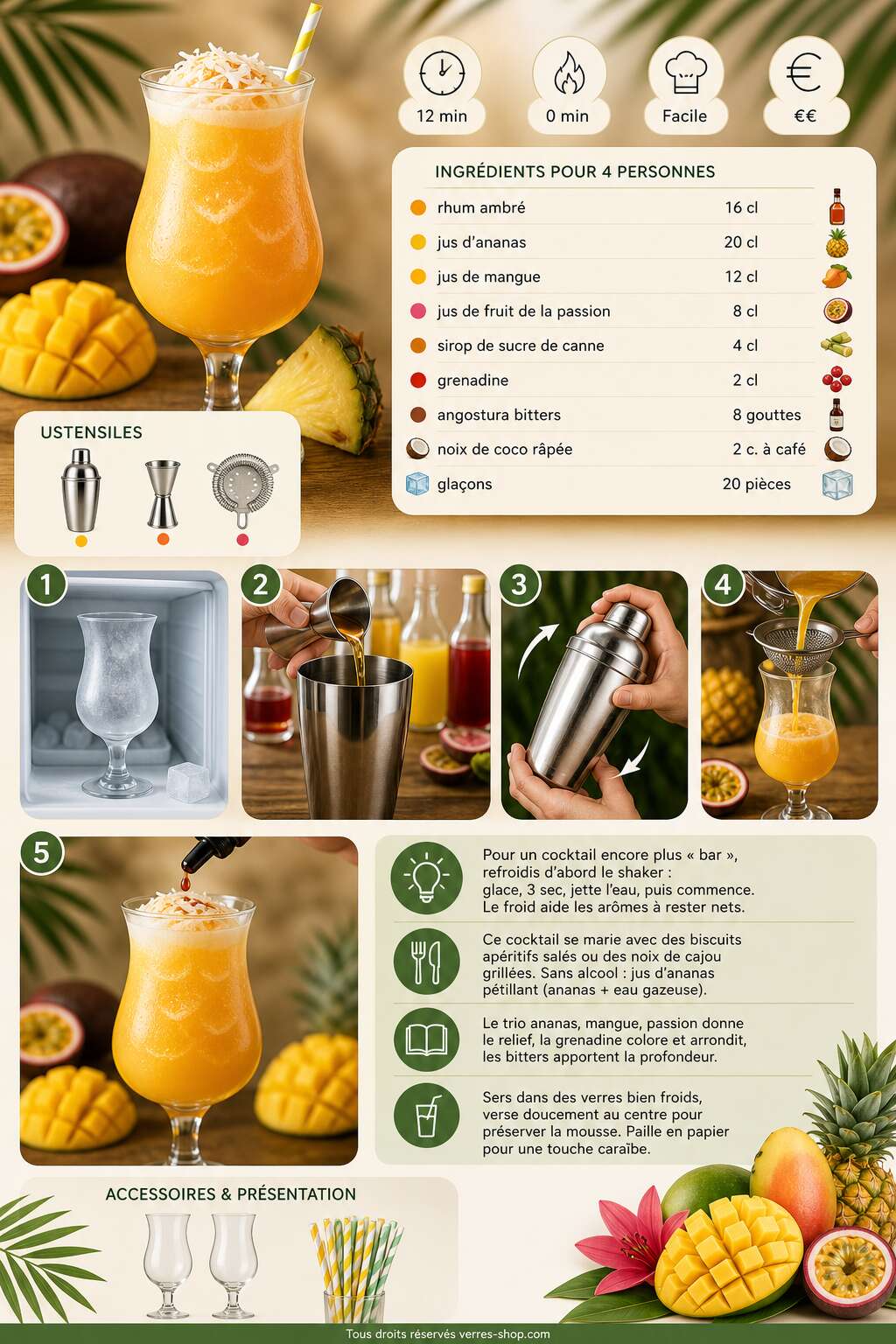 Fiche recette Recette du cocktail au rhum et fruits exotiques