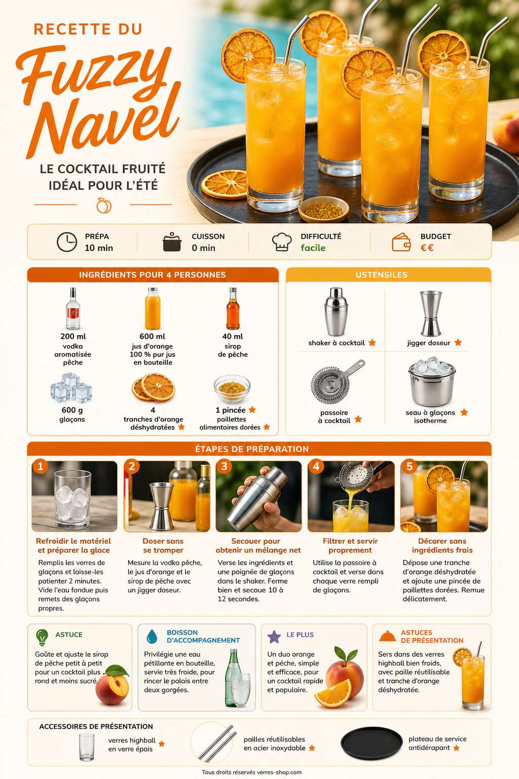 Fiche recette Recette du Fuzzy Navel : le cocktail fruit&eacute; id&eacute;al pour l'&eacute;t&eacute;