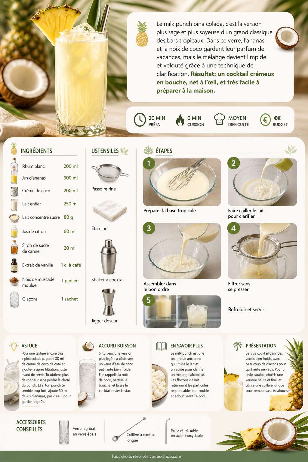Fiche recette Recette du milk punch Pina Colada : le cocktail cr&eacute;meux &agrave; l'ananas et &agrave; la noix de coco