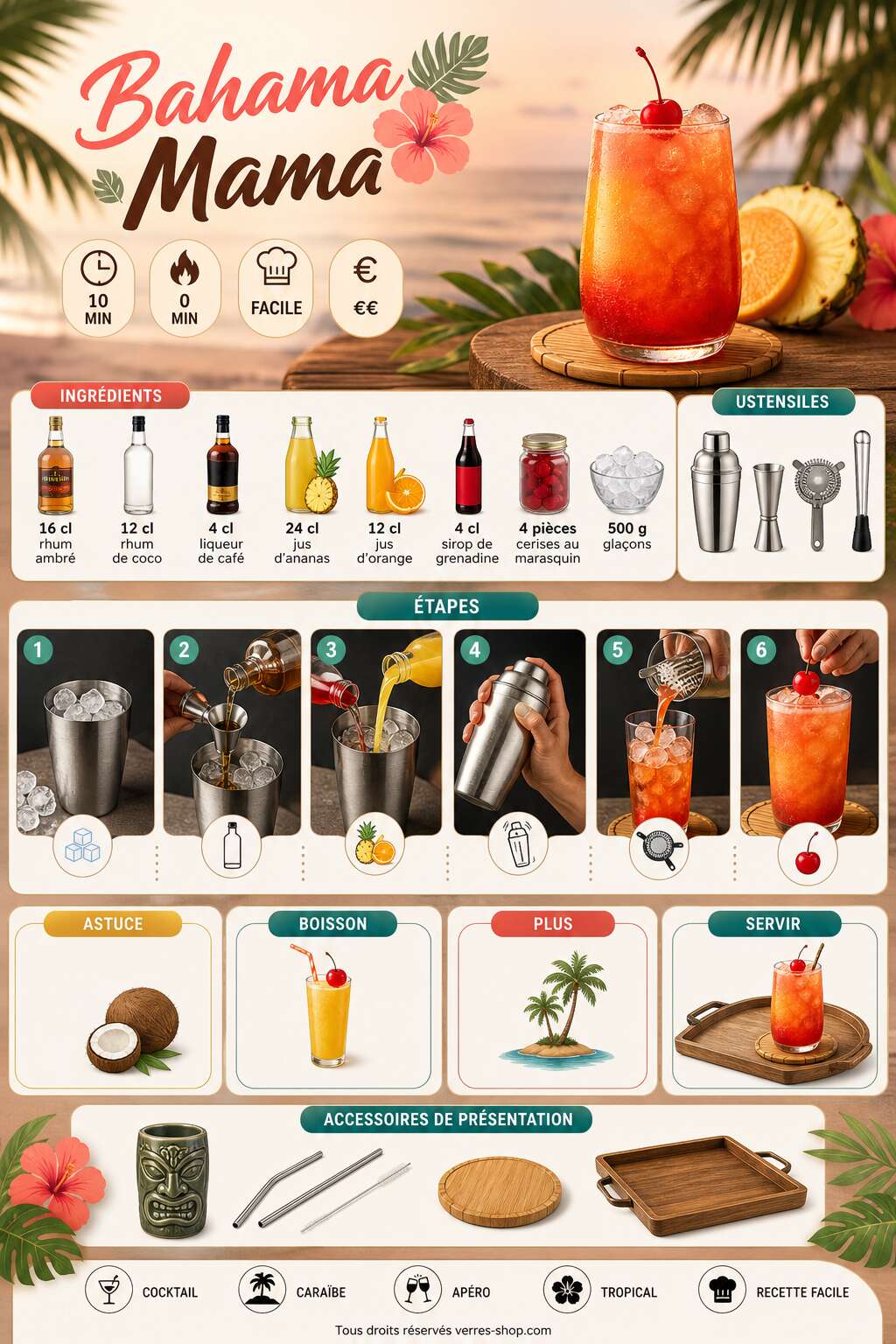 Fiche recette Recette du Bahama Mama : le cocktail tropical incontournable