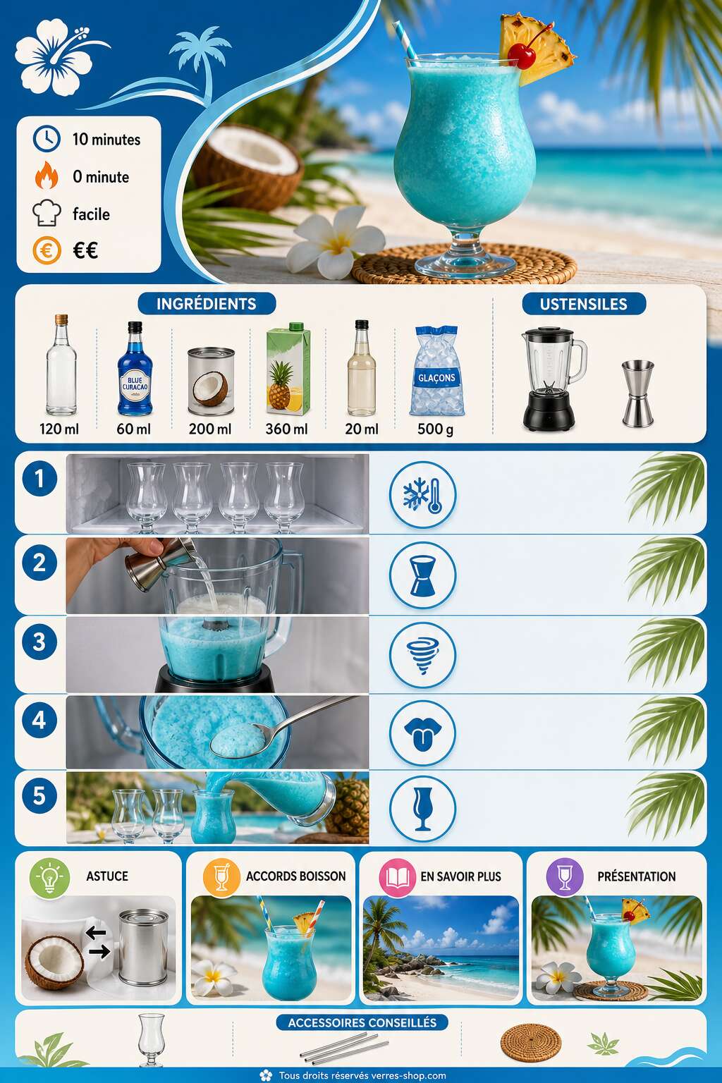 Fiche recette Recette du cocktail Blue Hawaiian : une évasion tropicale Fiche recette Recette du cocktail Blue Hawaiian : une évasion tropicale