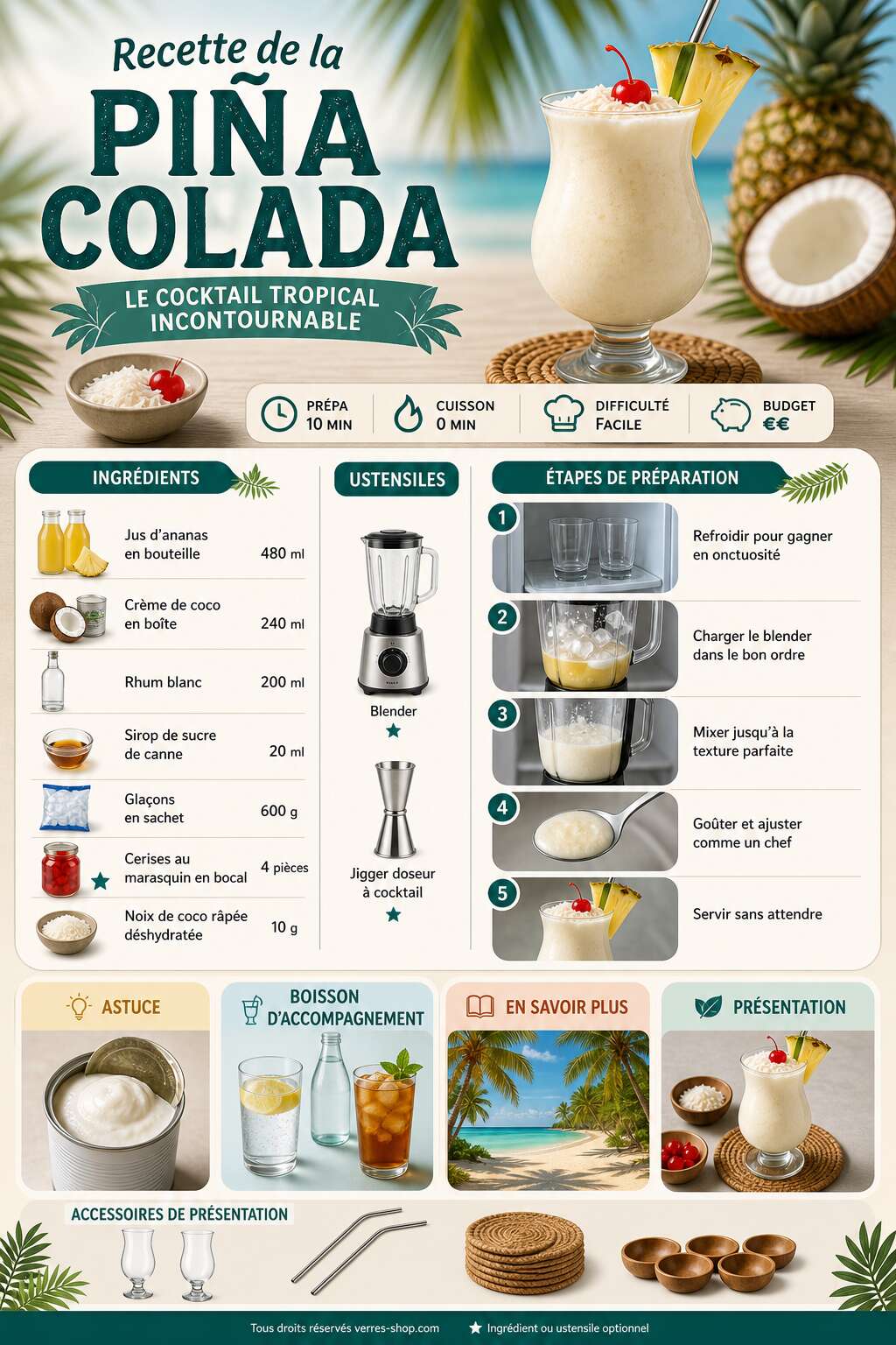 Fiche recette Recette de la Piña Colada : le cocktail tropical incontournable Fiche recette Recette de la Piña Colada : le cocktail tropical incontournable