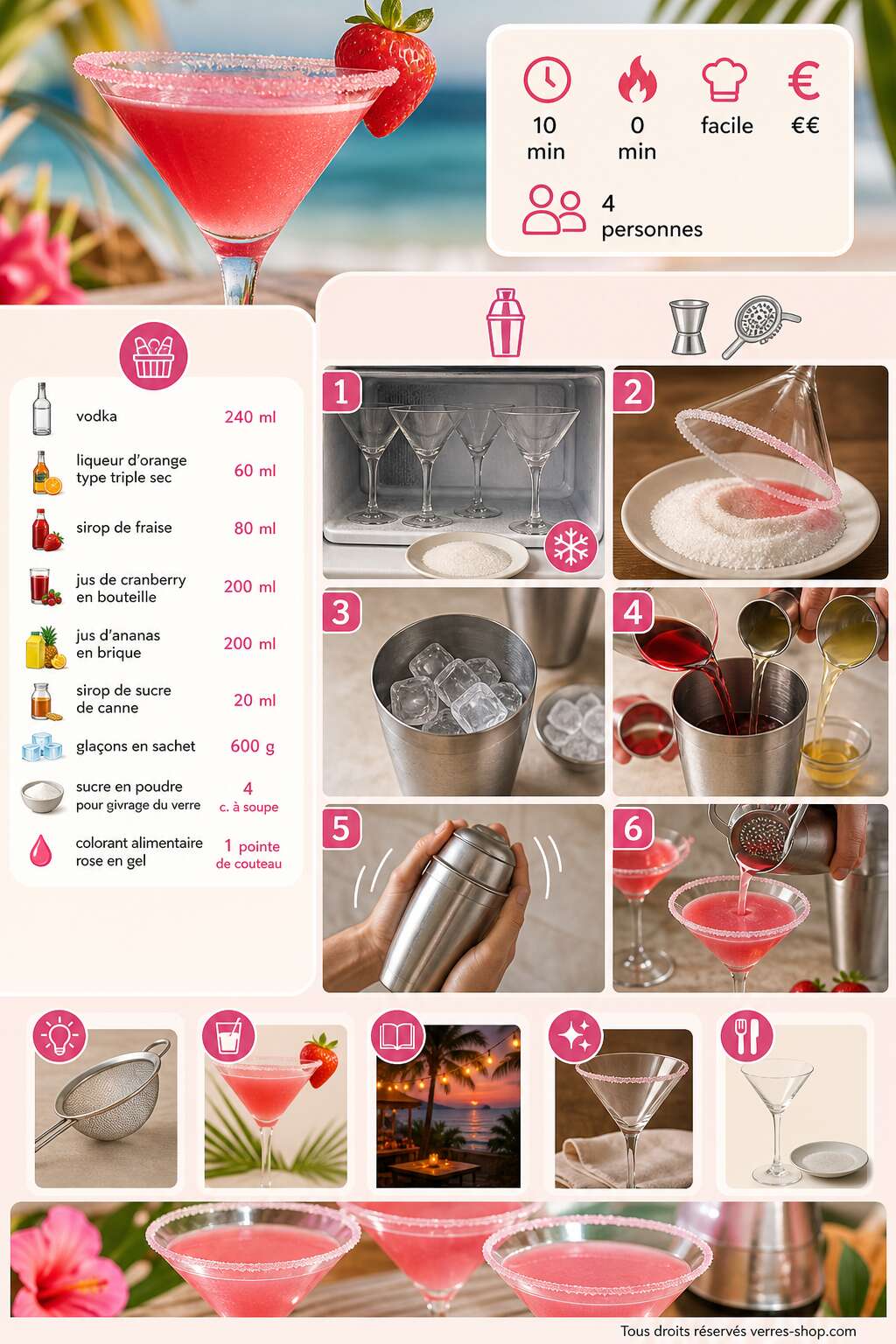 Fiche recette Recette du Bikini Martini : le cocktail estival incontournable Fiche recette Recette du Bikini Martini : le cocktail estival incontournable