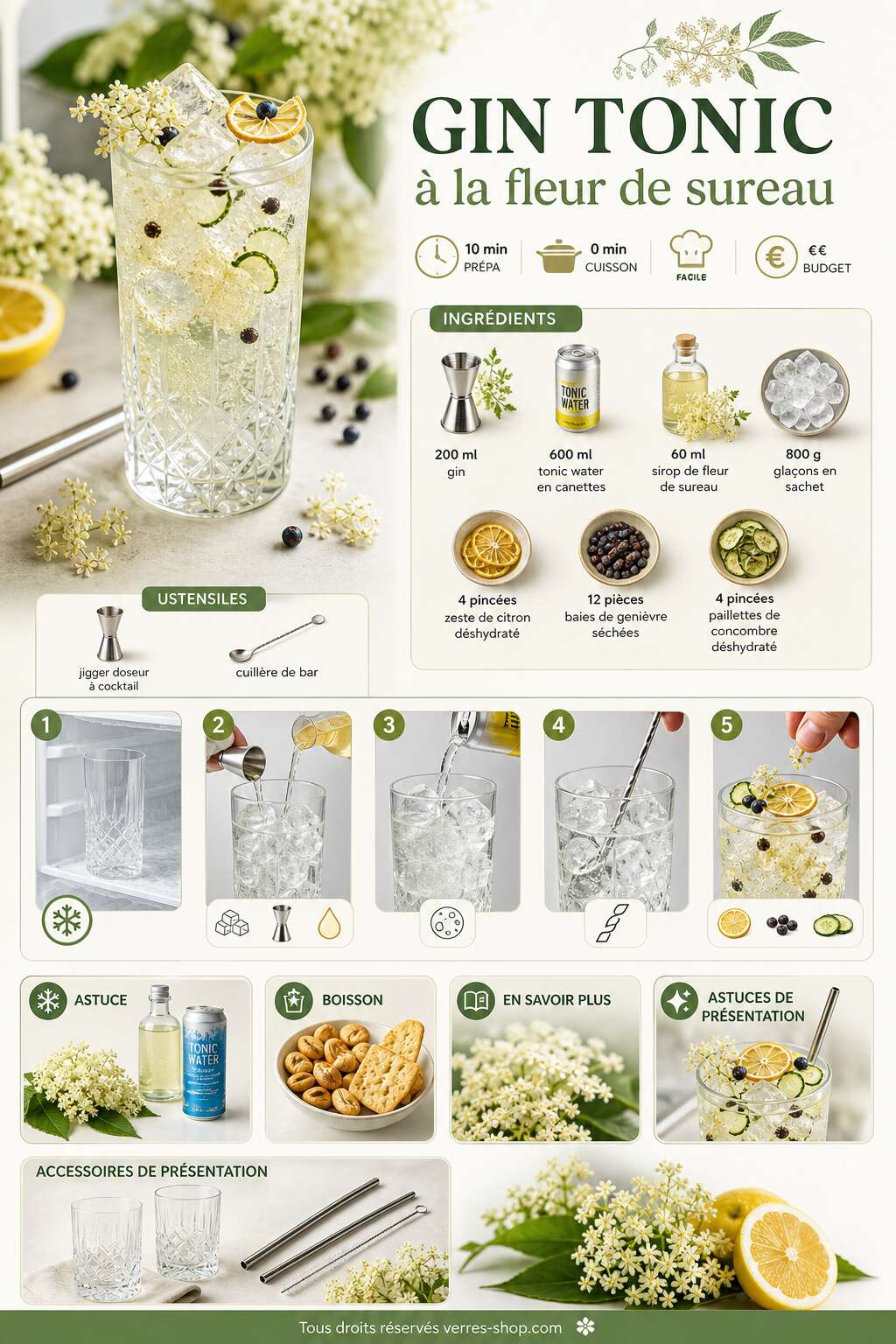 Fiche recette Recette du gin tonic à la fleur de sureau Fiche recette Recette du gin tonic à la fleur de sureau