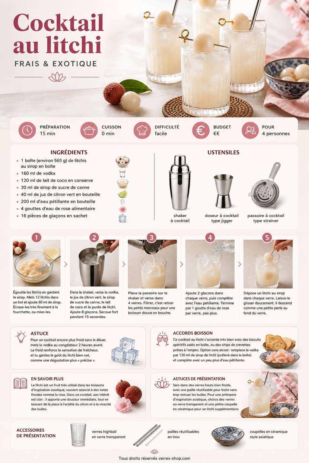 Fiche recette Recette de cocktail au litchi : frais et exotique