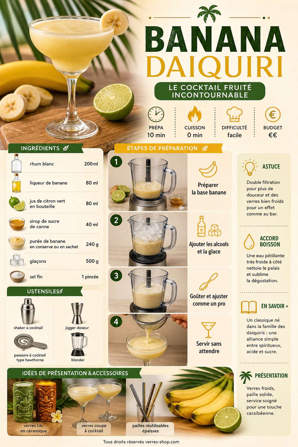 Fiche recette Recette du Banana Daiquiri : le cocktail fruité incontournable Fiche recette Recette du Banana Daiquiri : le cocktail fruité incontournable
