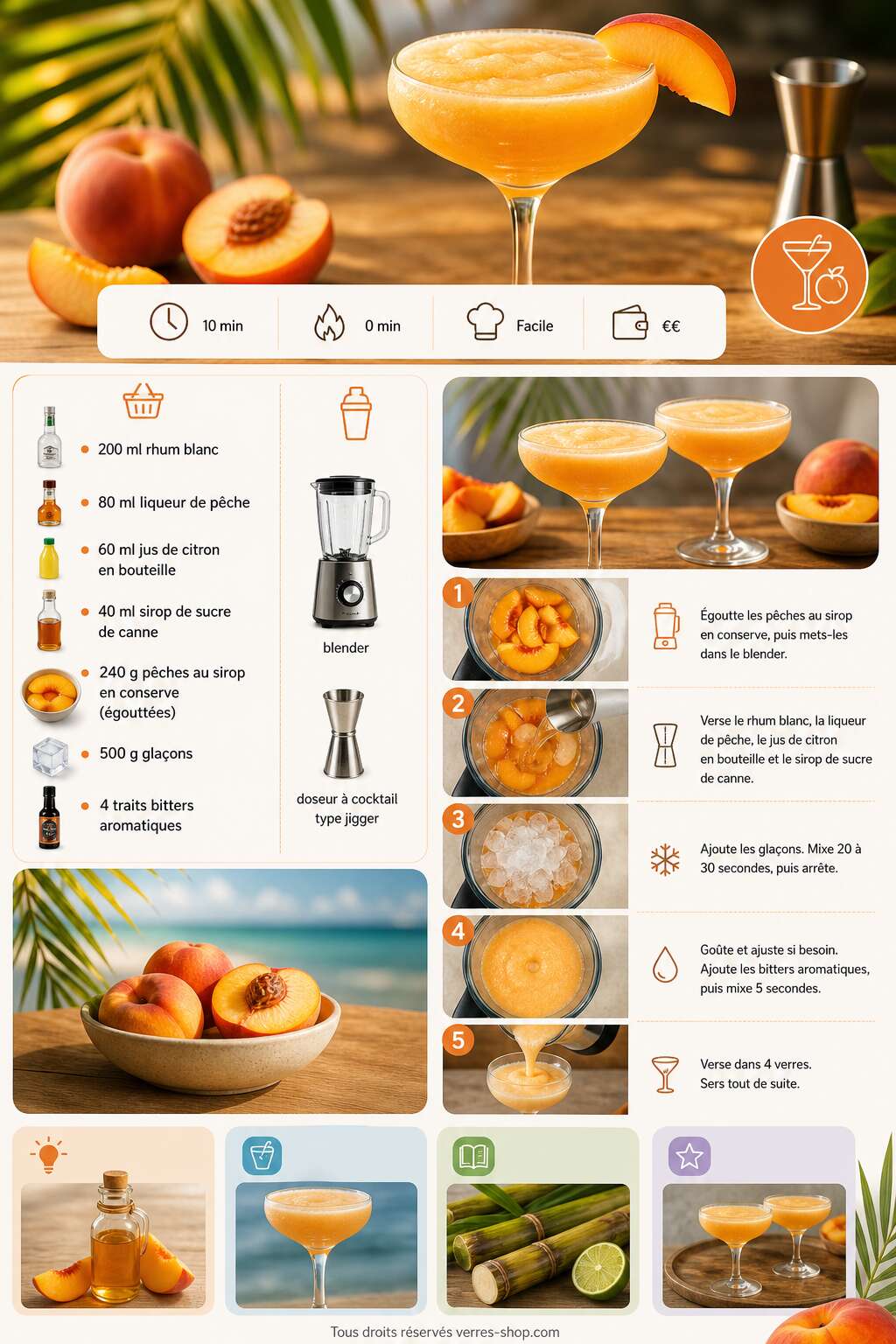 Fiche recette Recette du Peach Daiquiri : le cocktail fruité au rhum et à la pêche Fiche recette Recette du Peach Daiquiri : le cocktail fruité au rhum et à la pêche