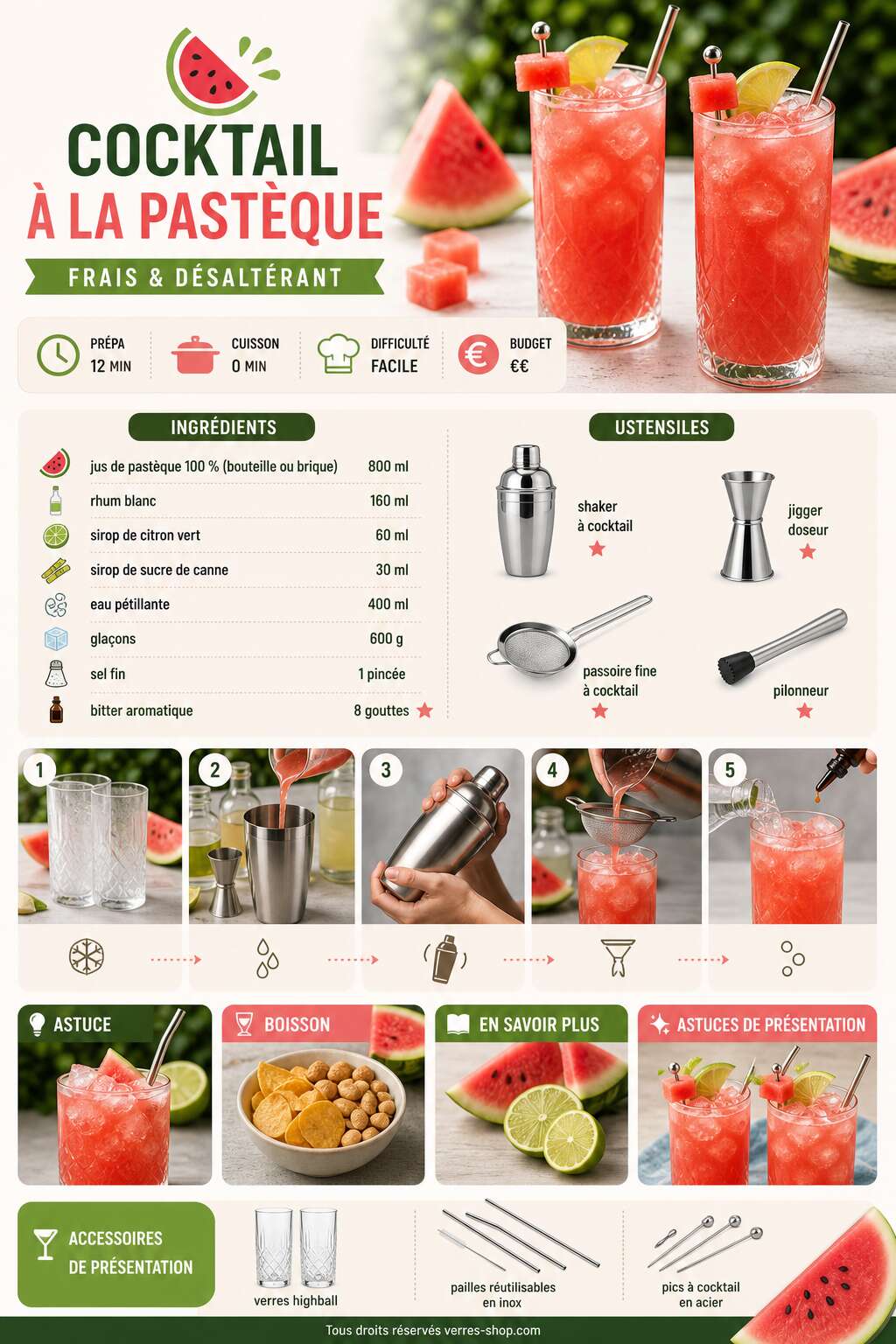 Fiche recette Recette de cocktail à la pastèque : frais et désaltérant Fiche recette Recette de cocktail à la pastèque : frais et désaltérant