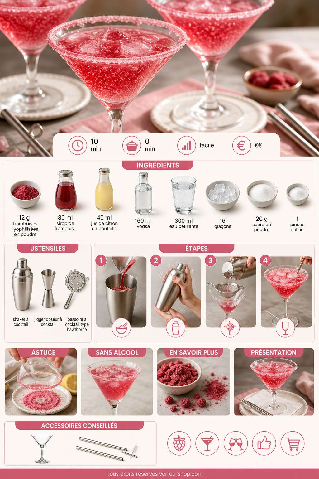 Fiche recette Recette du cocktail framboise sucrée : simple et délicieux Fiche recette Recette du cocktail framboise sucrée : simple et délicieux