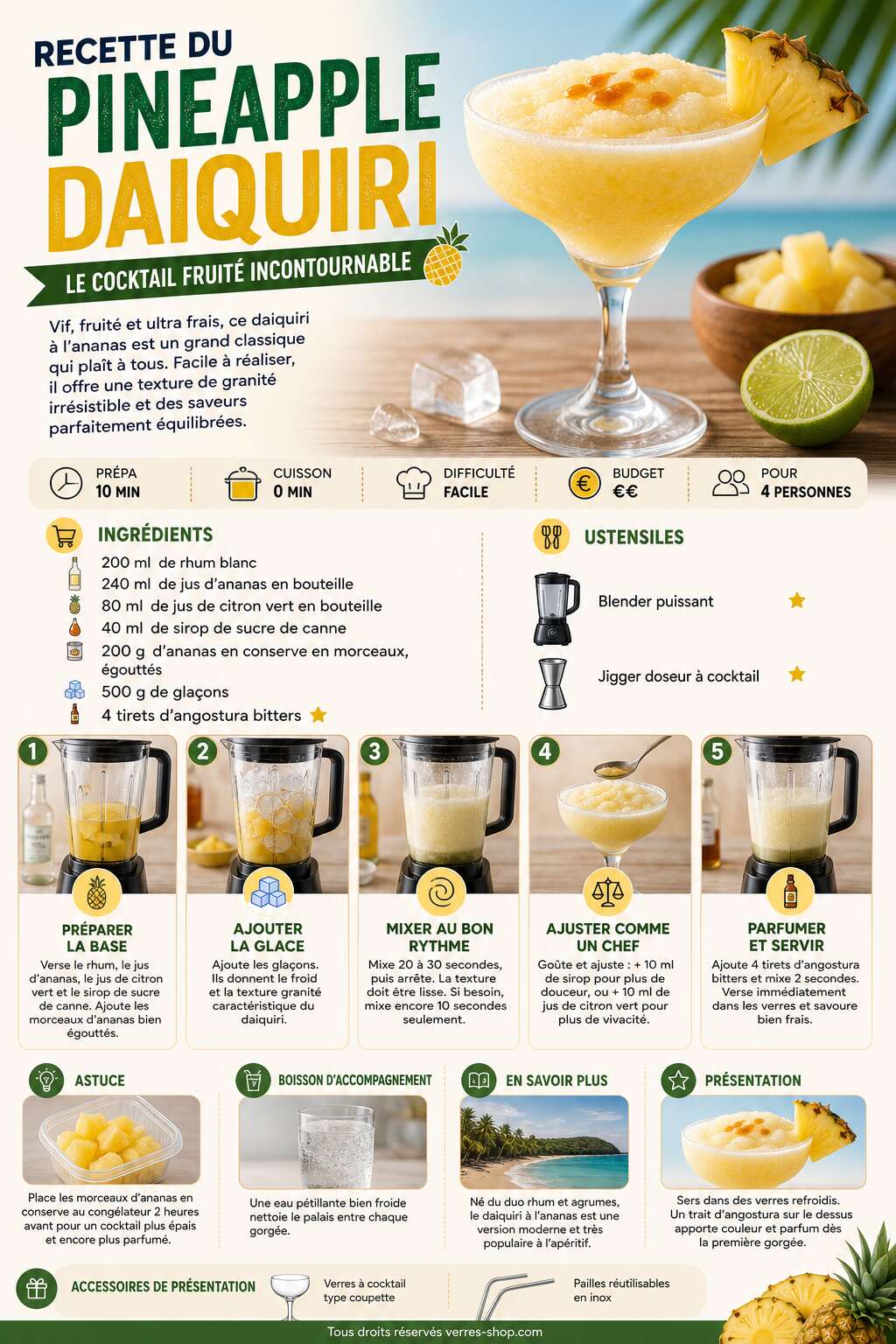 Fiche recette Recette du Pineapple Daiquiri : le cocktail fruit&eacute; incontournable