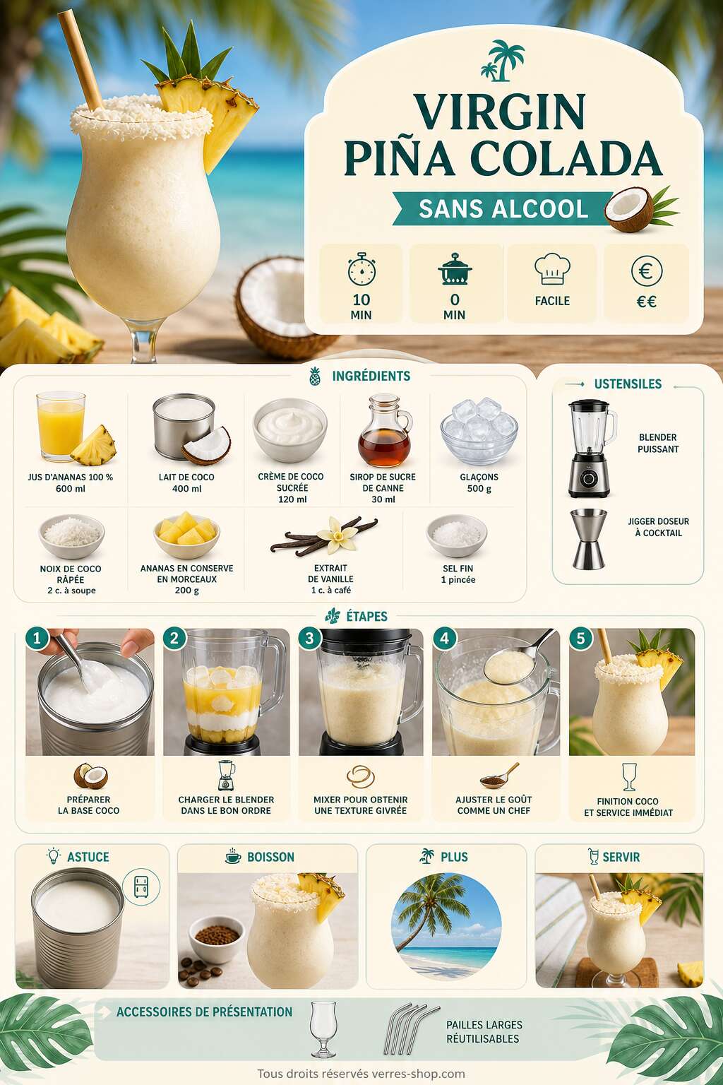 Fiche recette Recette de la virgin piña colada sans alcool Fiche recette Recette de la virgin piña colada sans alcool