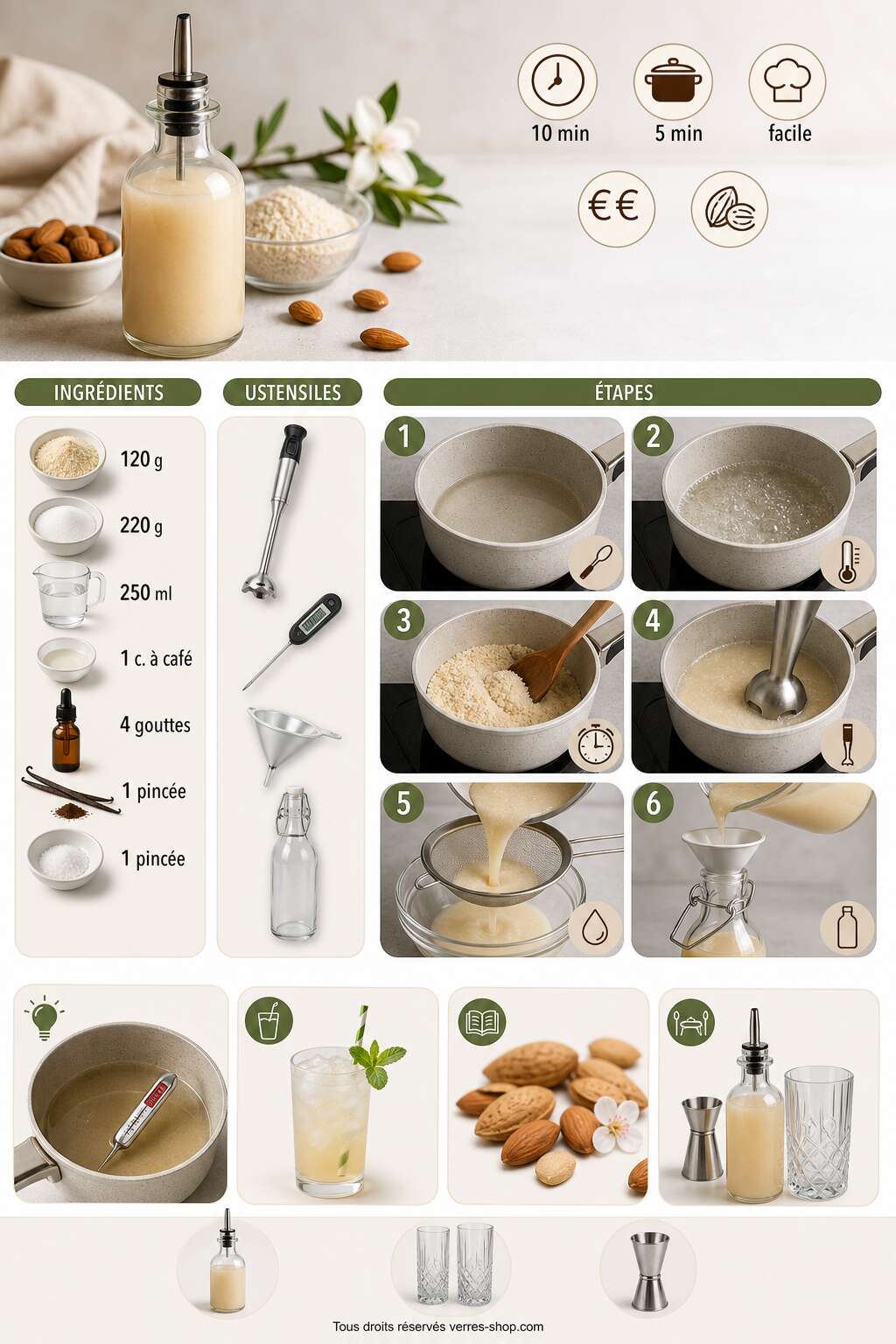 Fiche recette Recette du sirop d'orgeat express fait maison Fiche recette Recette du sirop d'orgeat express fait maison