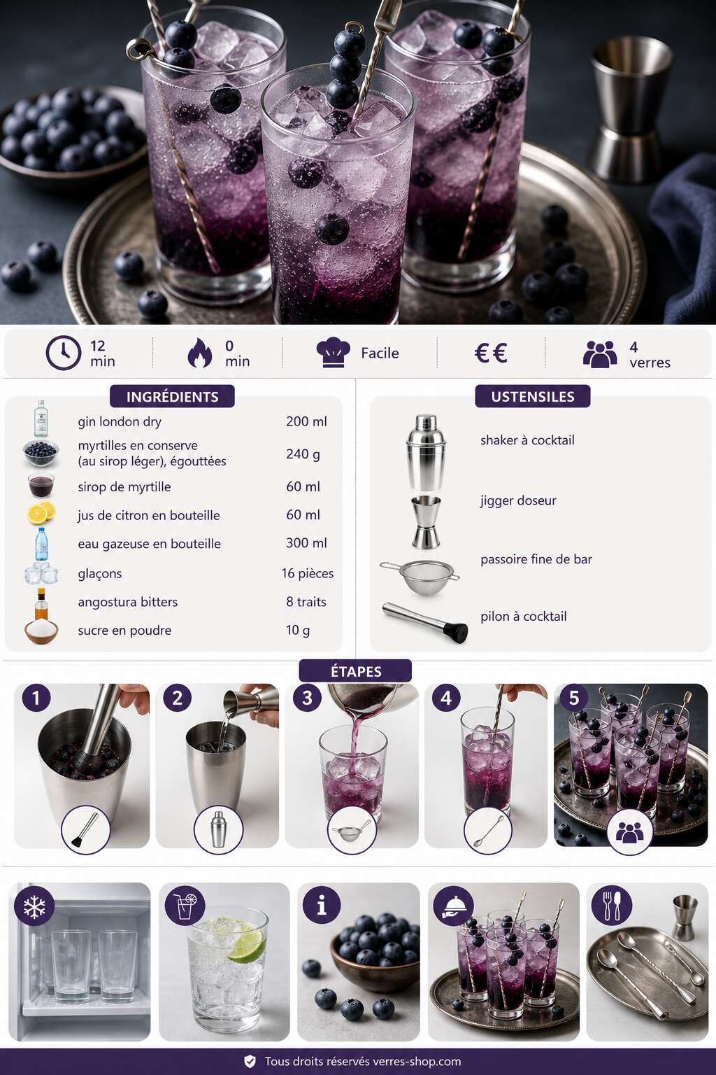 Fiche recette Recette du Blueberry Gin : le cocktail fruité au gin et aux myrtilles Fiche recette Recette du Blueberry Gin : le cocktail fruité au gin et aux myrtilles