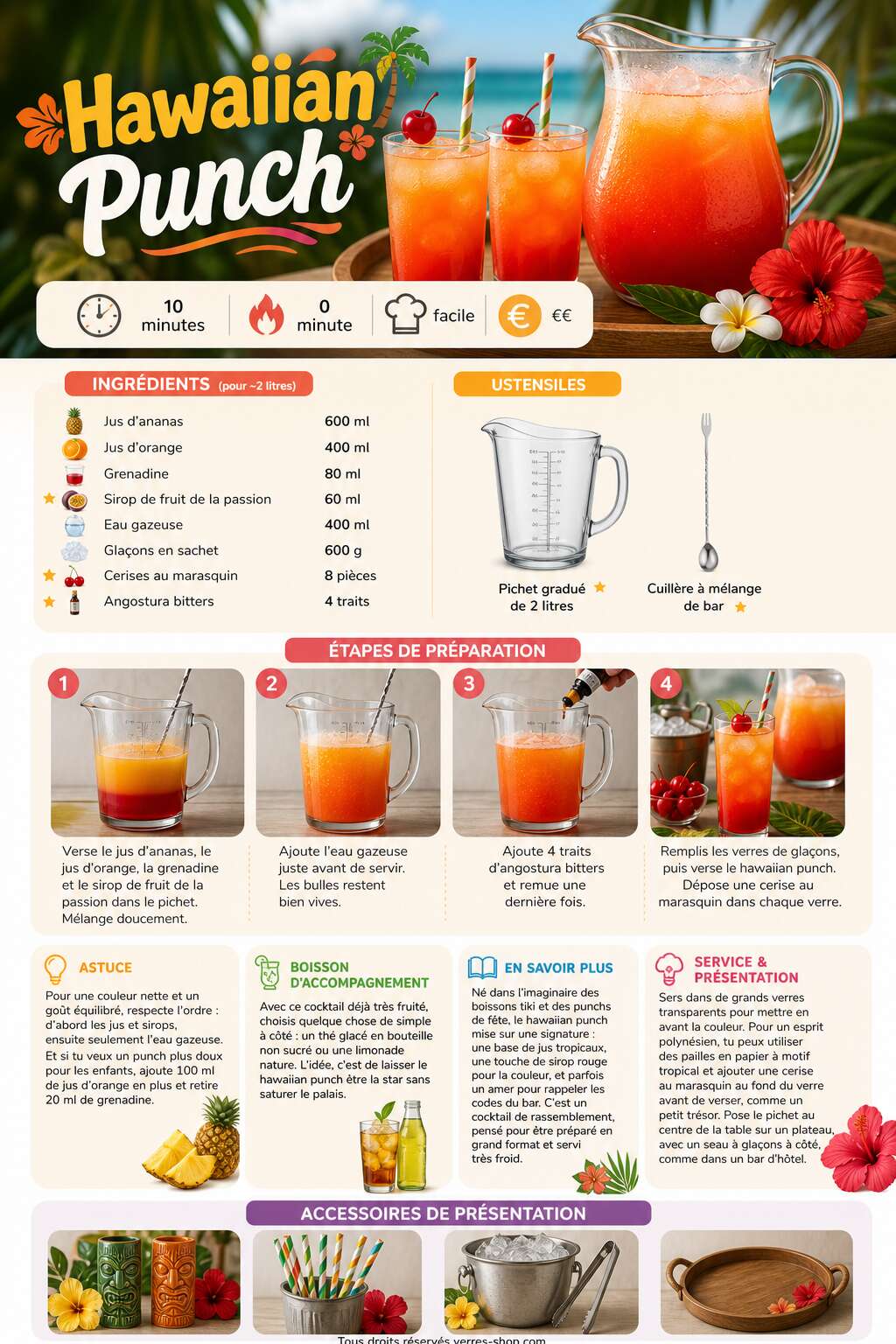 Fiche recette Recette du cocktail Hawaiian Punch Fiche recette Recette du cocktail Hawaiian Punch