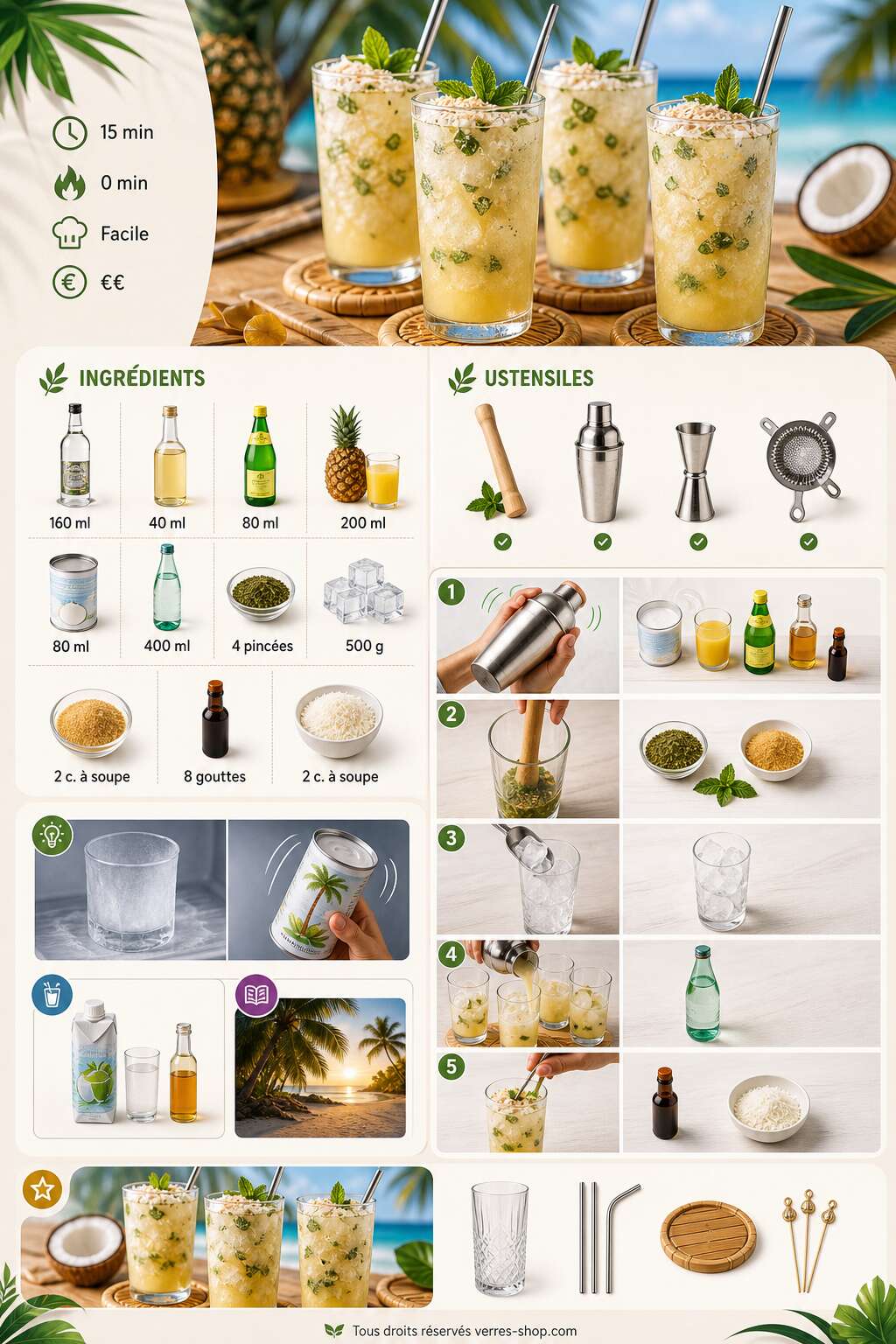 Fiche recette Recette du Mojito tropical : le cocktail paradis perdu Fiche recette Recette du Mojito tropical : le cocktail paradis perdu