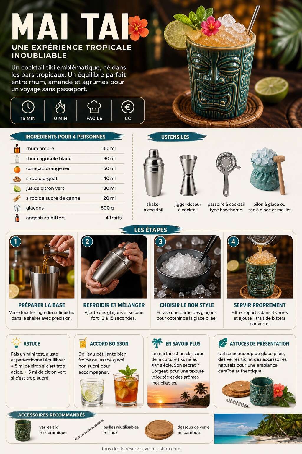 Fiche recette Recette du cocktail Mai Tai : une expérience tropicale inoubliable Fiche recette Recette du cocktail Mai Tai : une expérience tropicale inoubliable